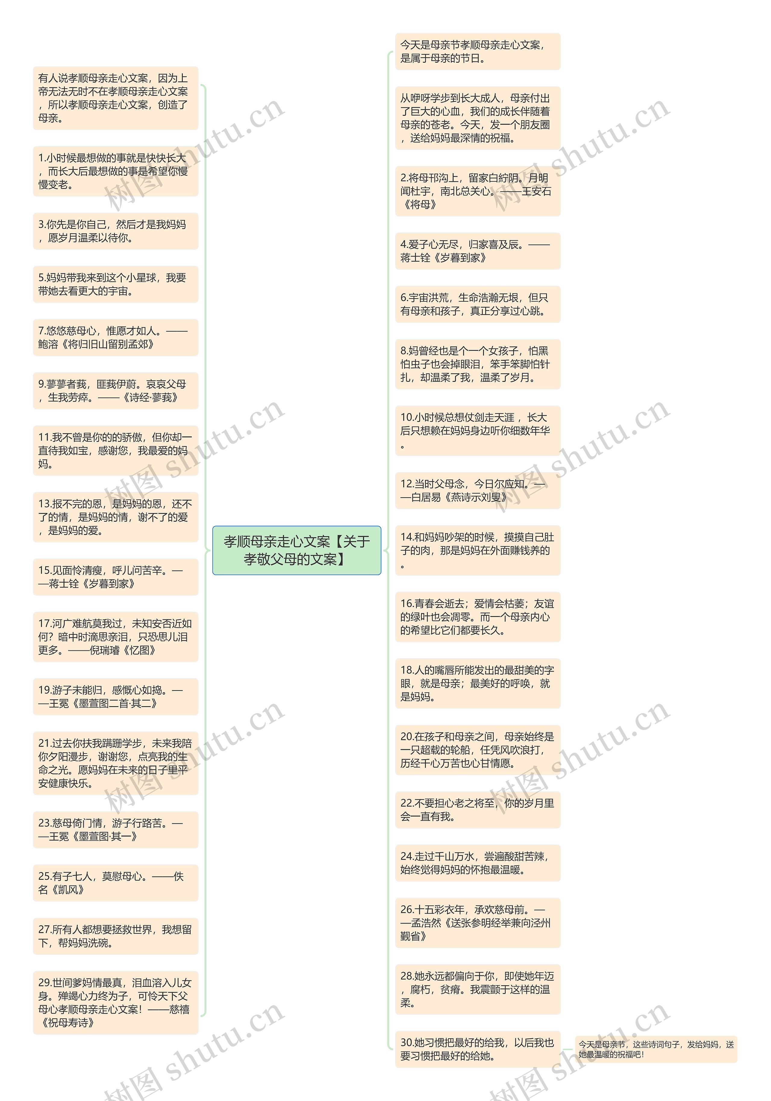 孝顺母亲走心文案【关于孝敬父母的文案】