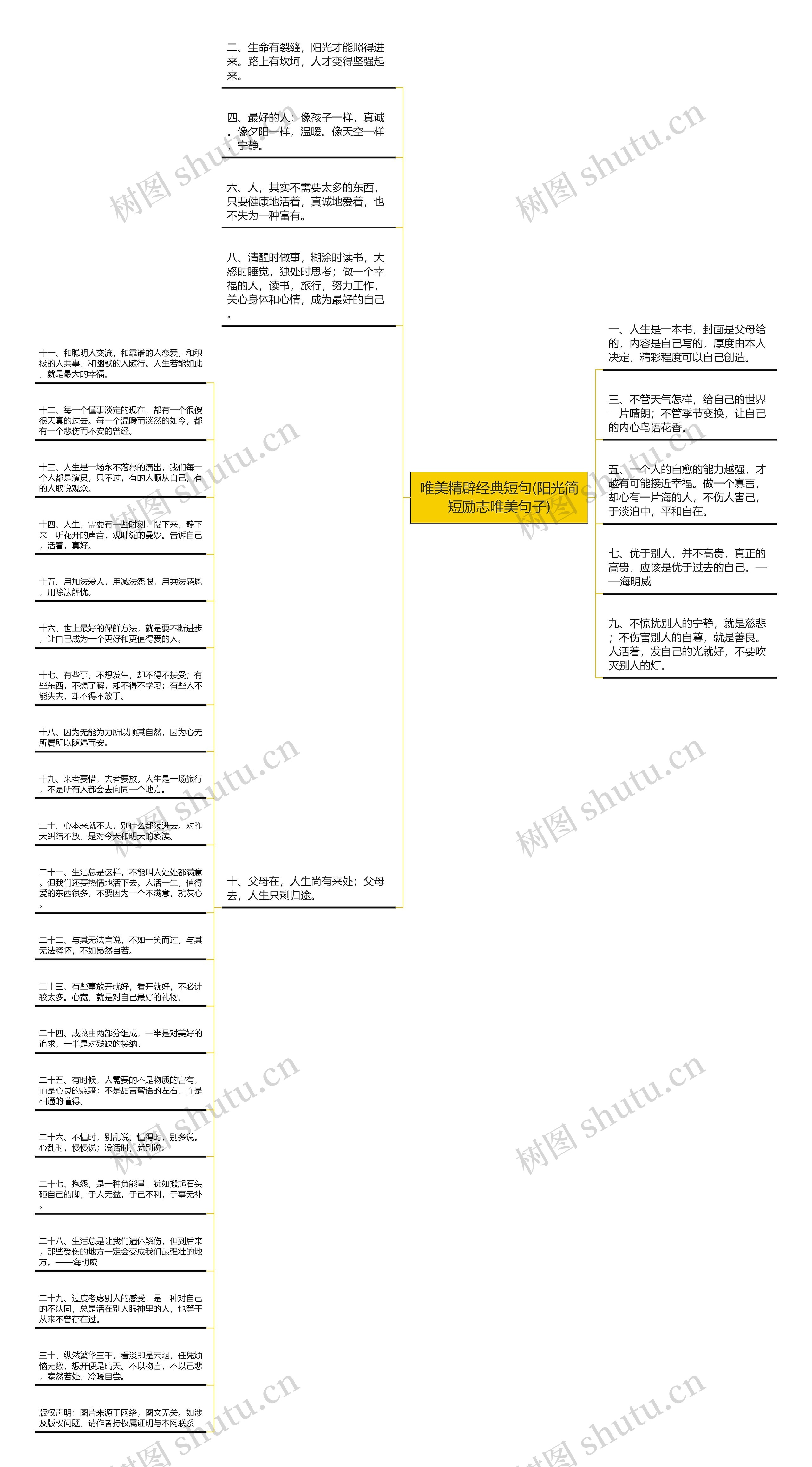 唯美精辟经典短句(阳光简短励志唯美句子)