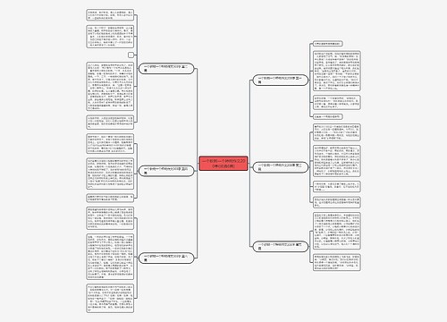 一个砍树一个种树作文200字(优选6篇)