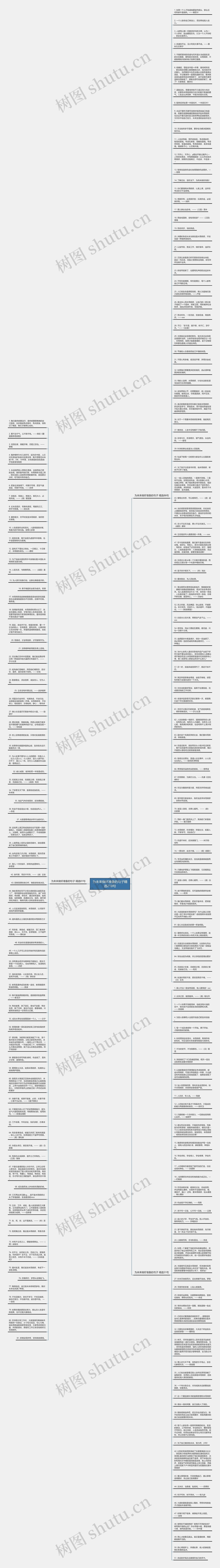 为未来做好准备的句子精选218句思维导图