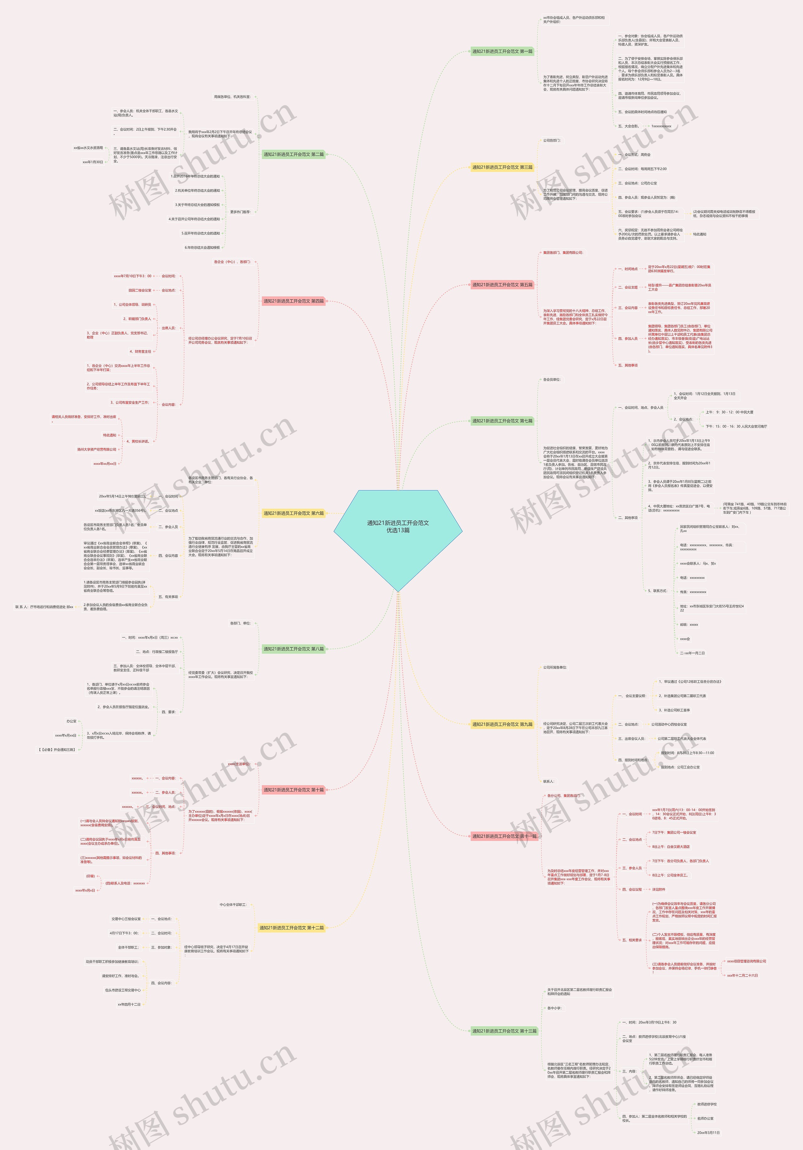 通知21新进员工开会范文优选13篇 通知21新进员工开会范文优选13篇