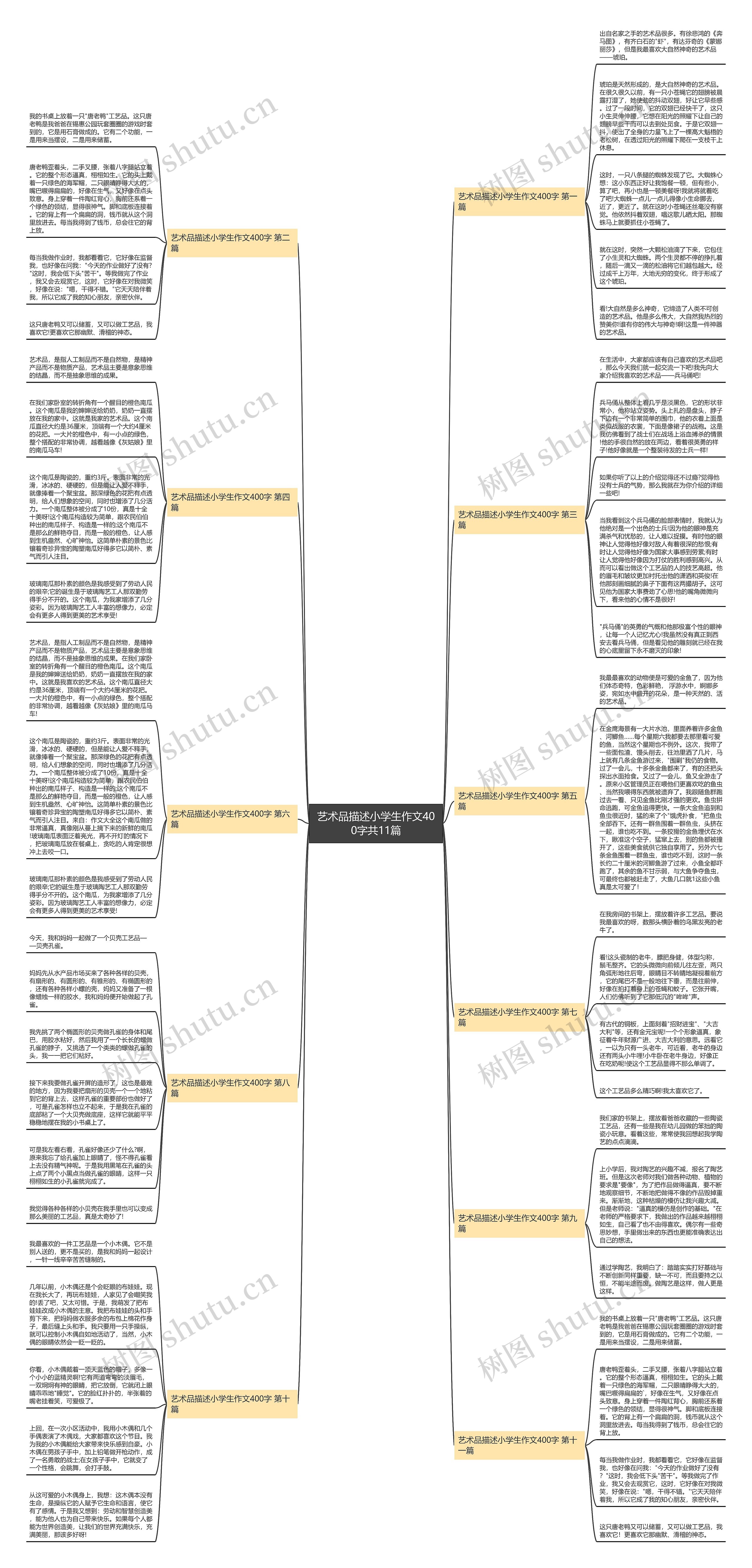 艺术品描述小学生作文400字共11篇 艺术品描述小学生作文400字共11篇