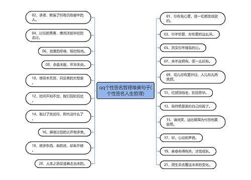 qq个性签名哲理唯美句子(个性签名人生哲理)