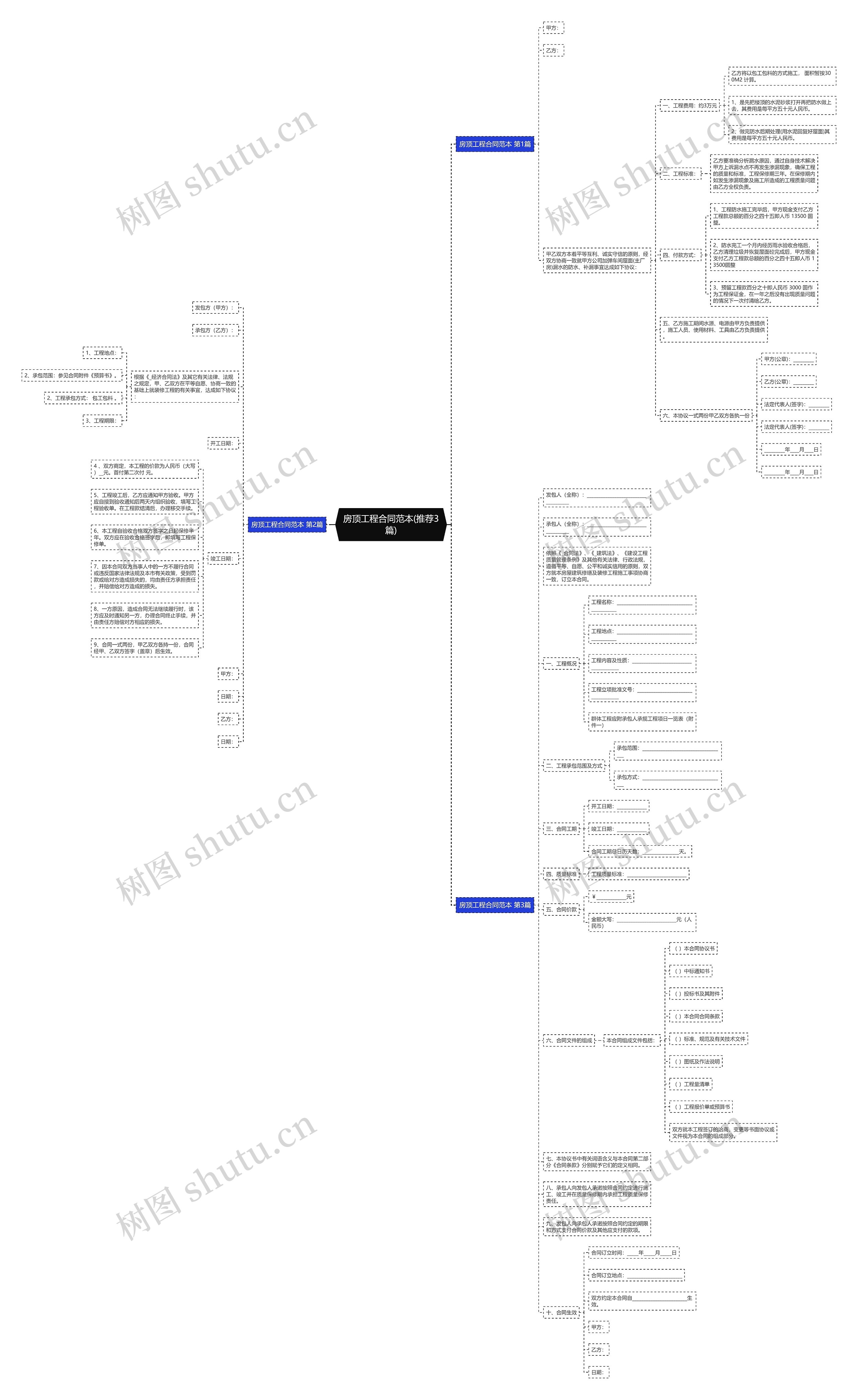 房顶工程合同范本(推荐3篇) 房顶工程合同范本(推荐3篇)