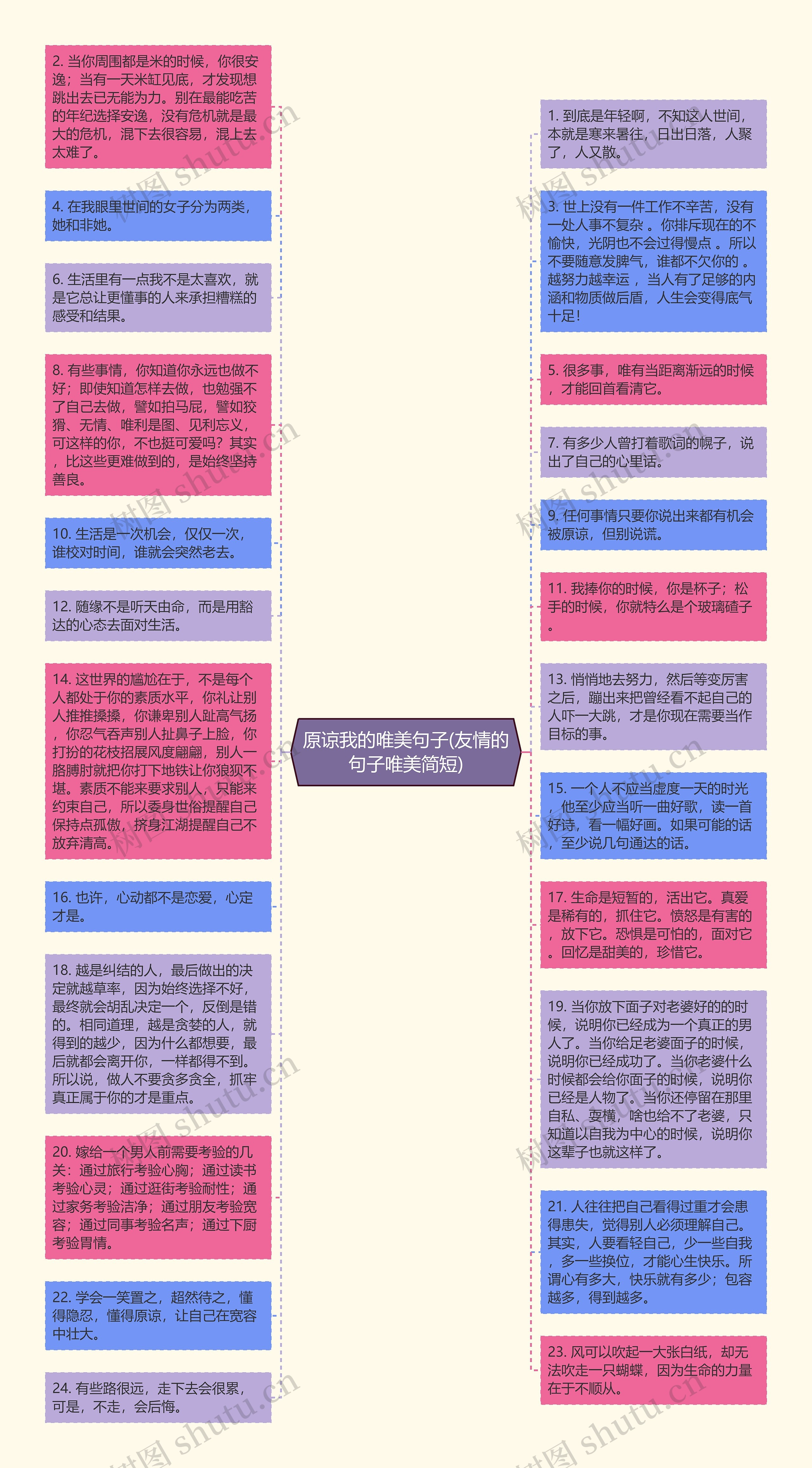 原谅我的唯美句子(友情的句子唯美简短)
