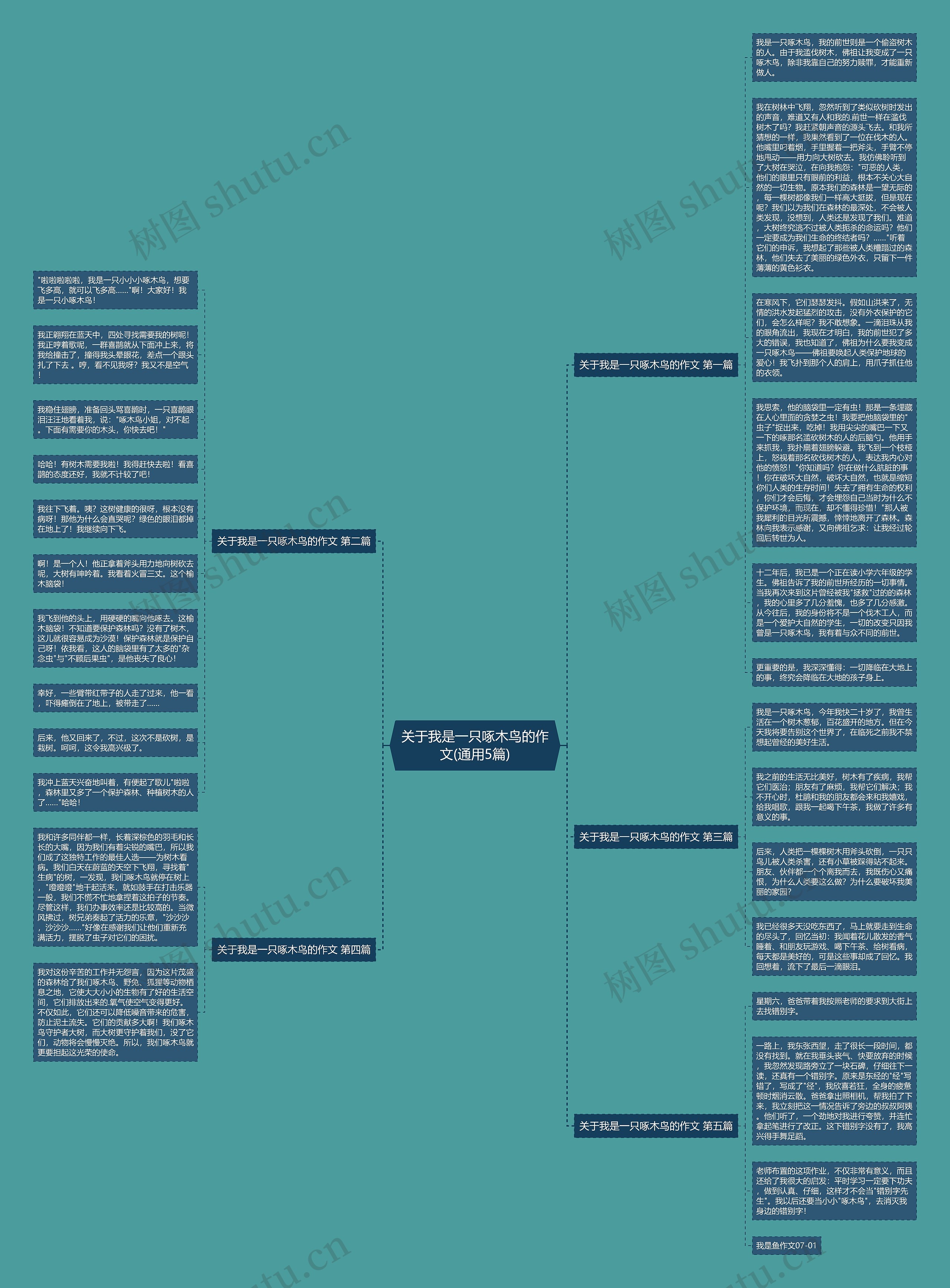 关于我是一只啄木鸟的作文(通用5篇) 关于我是一只啄木鸟的作文(通用5篇)