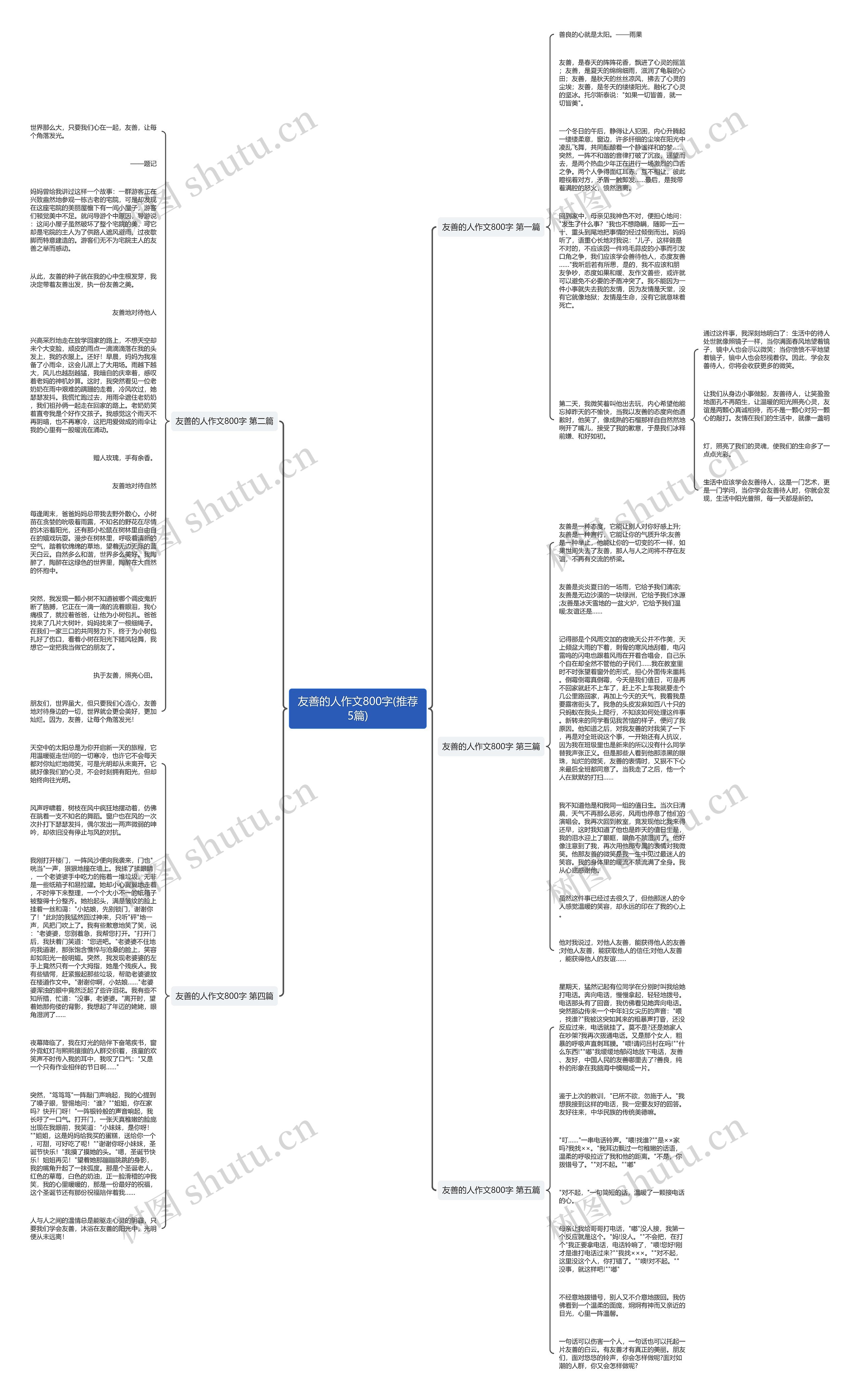 友善的人作文800字(推荐5篇)