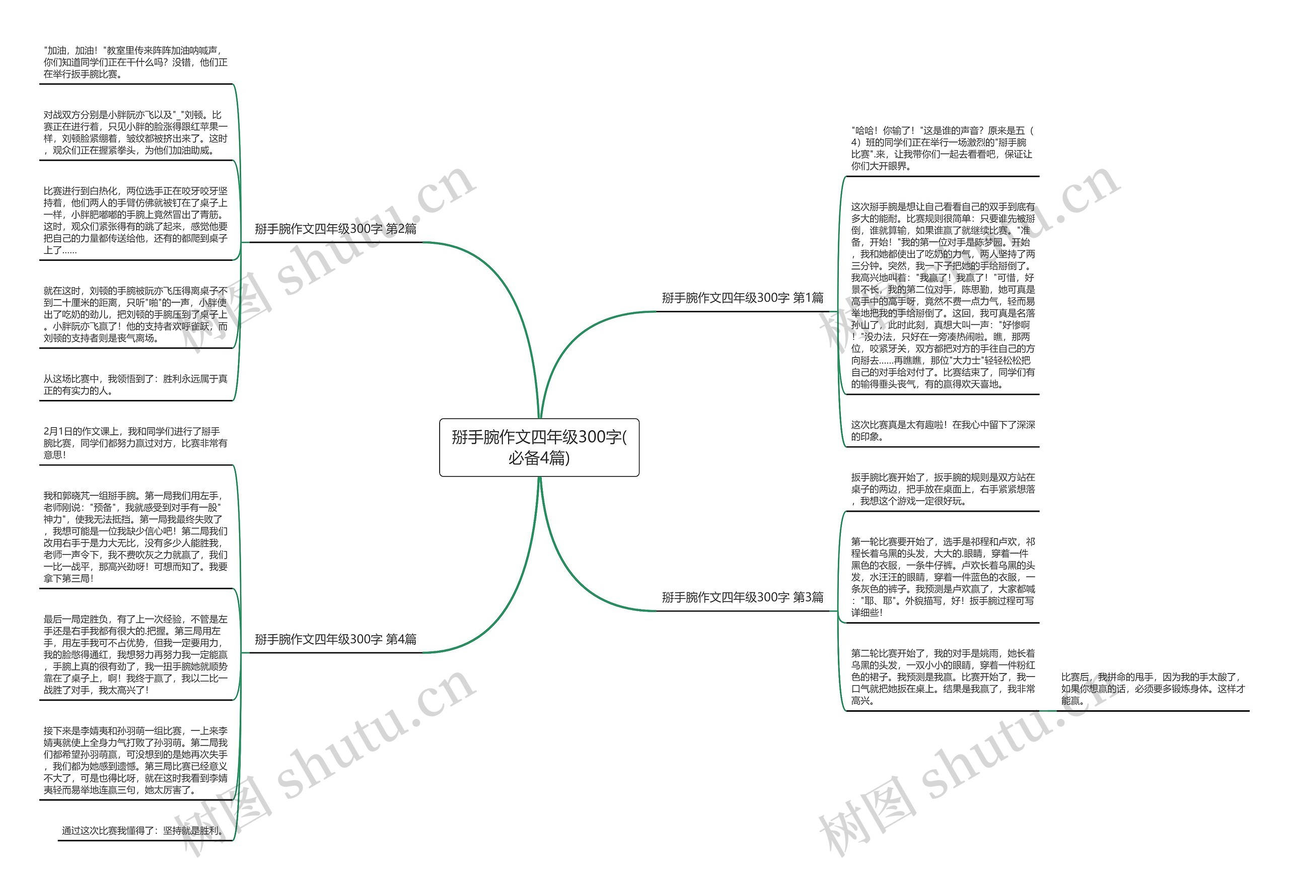 掰手腕作文四年级300字(必备4篇)思维导图