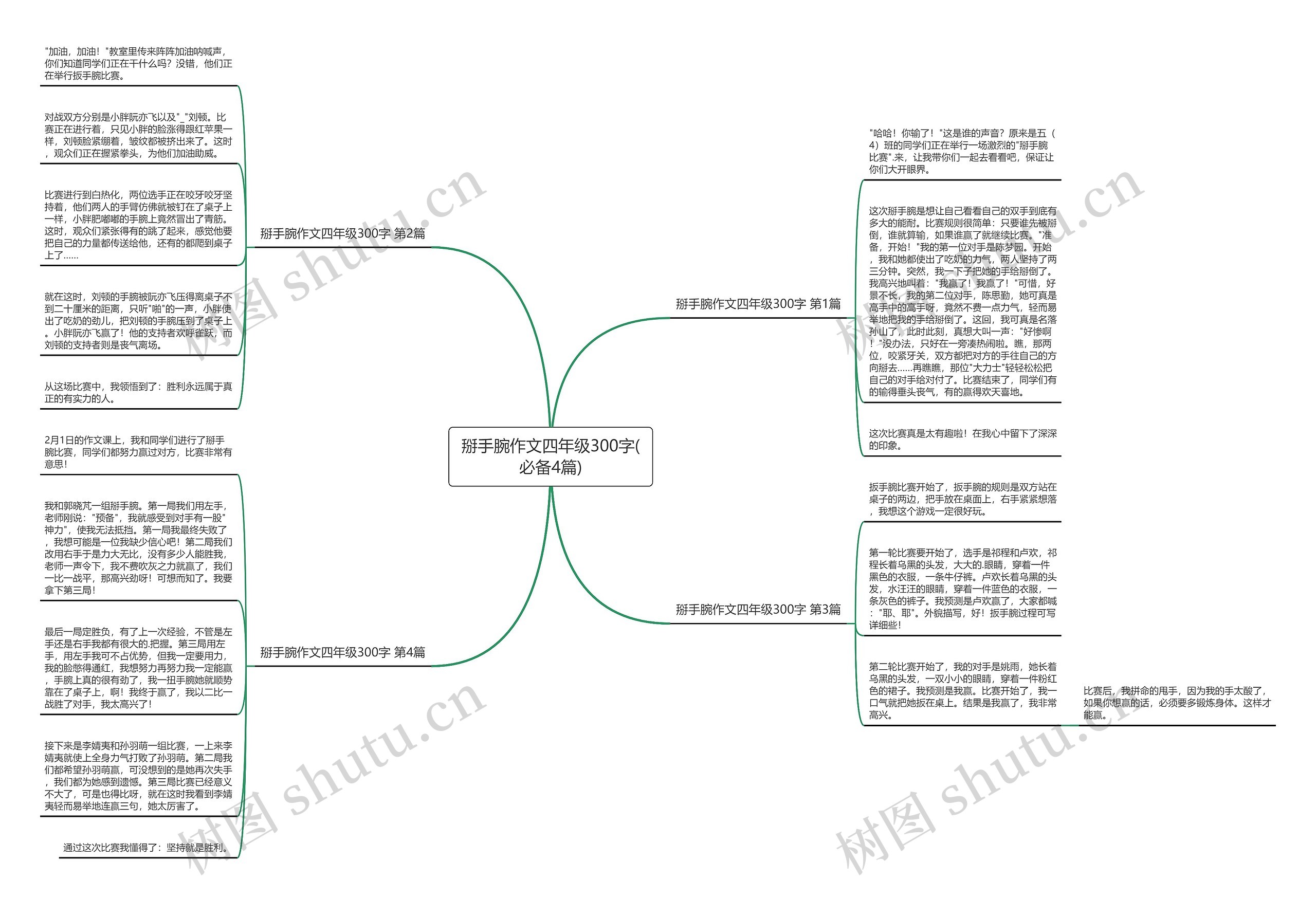 掰手腕作文四年级300字(必备4篇) 掰手腕作文四年级300字(必备4篇)