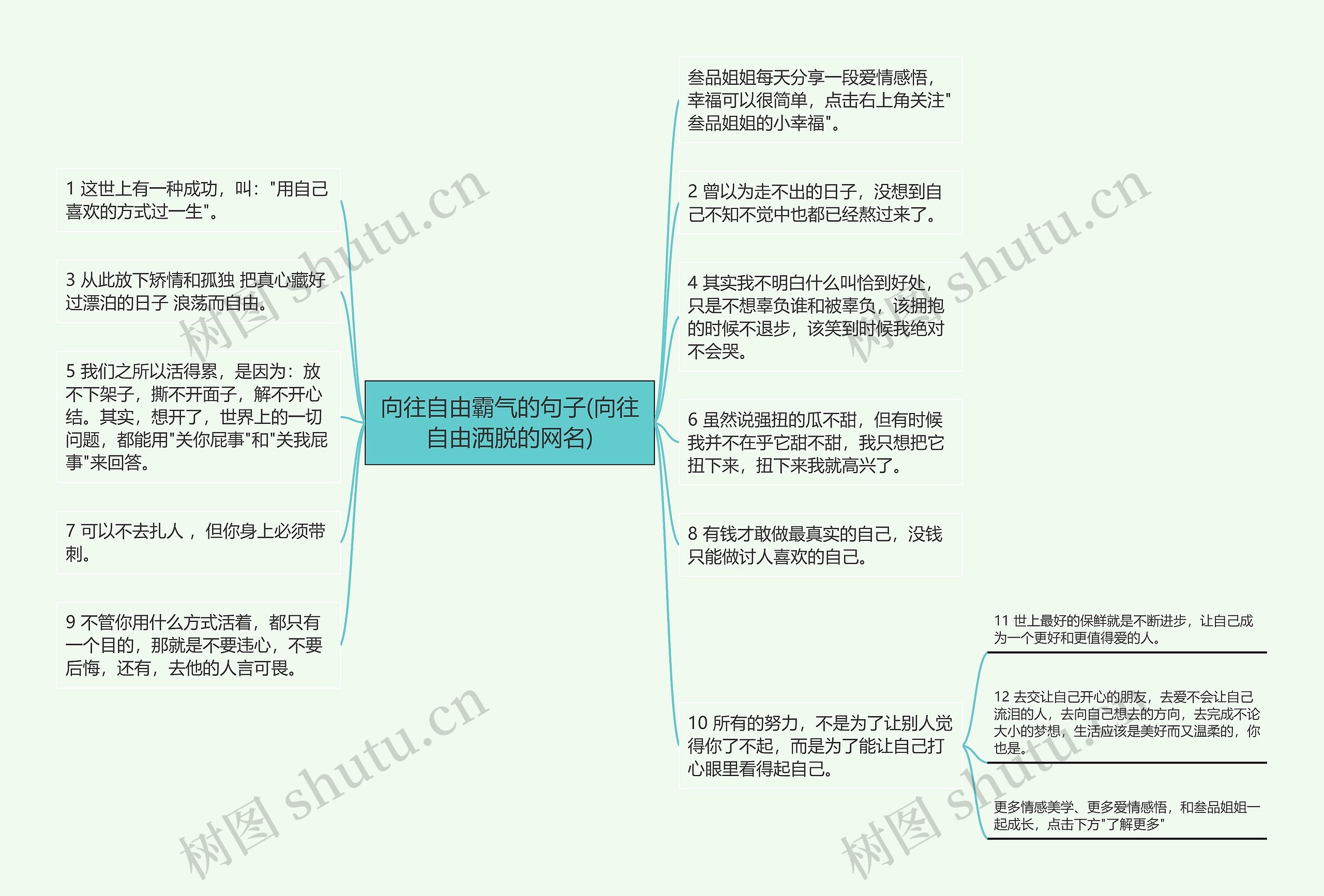 向往自由霸气的句子(向往自由洒脱的网名)思维导图