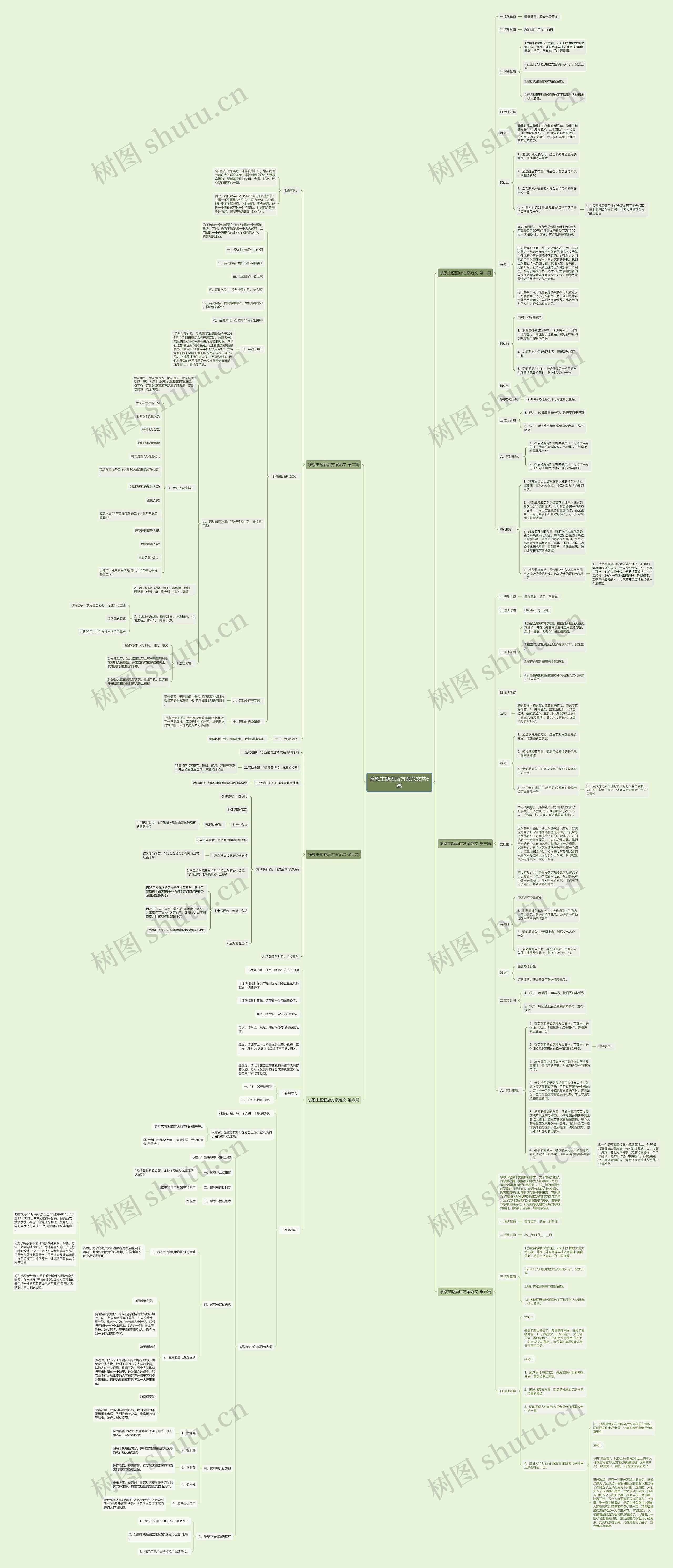感恩主题酒店方案范文共6篇 感恩主题酒店方案范文共6篇