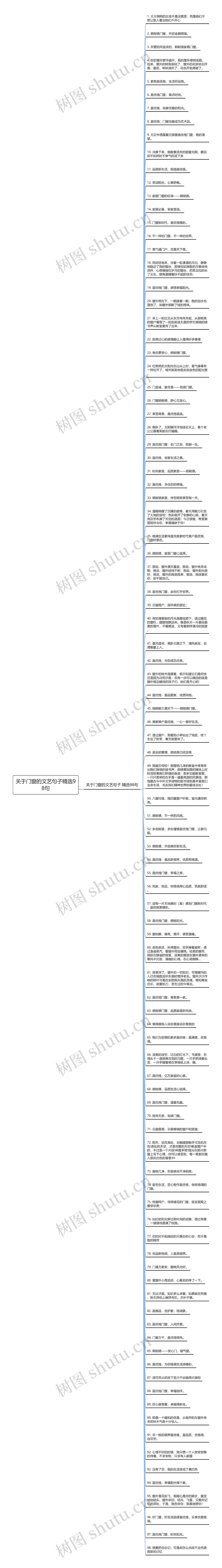 关于门窗的文艺句子精选98句