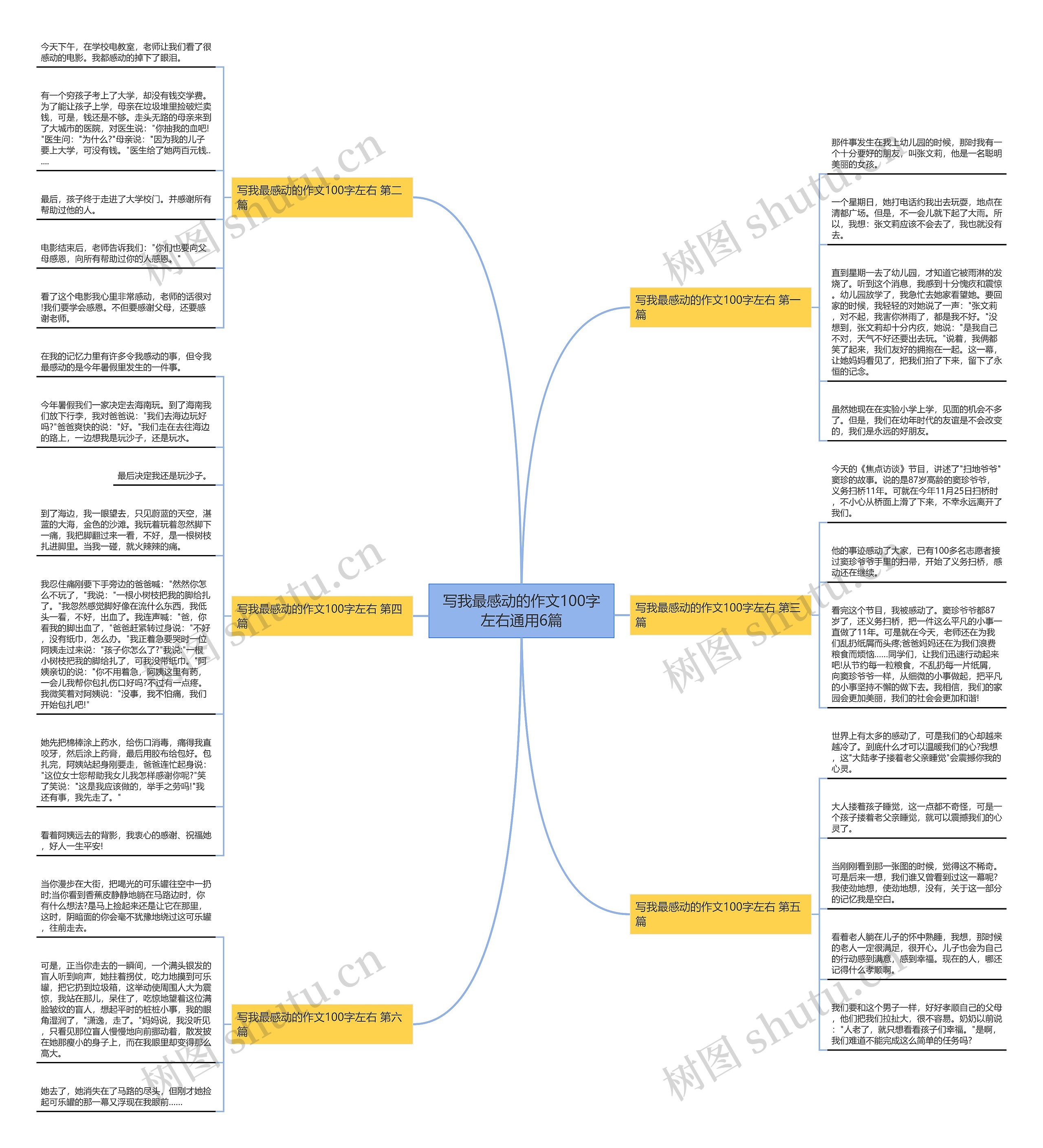 写我最感动的作文100字左右通用6篇思维导图