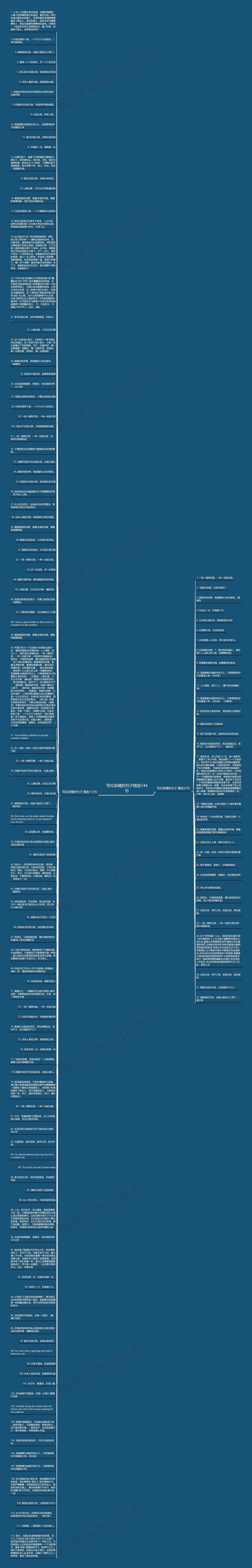 写垃圾桶的句子精选144句思维导图