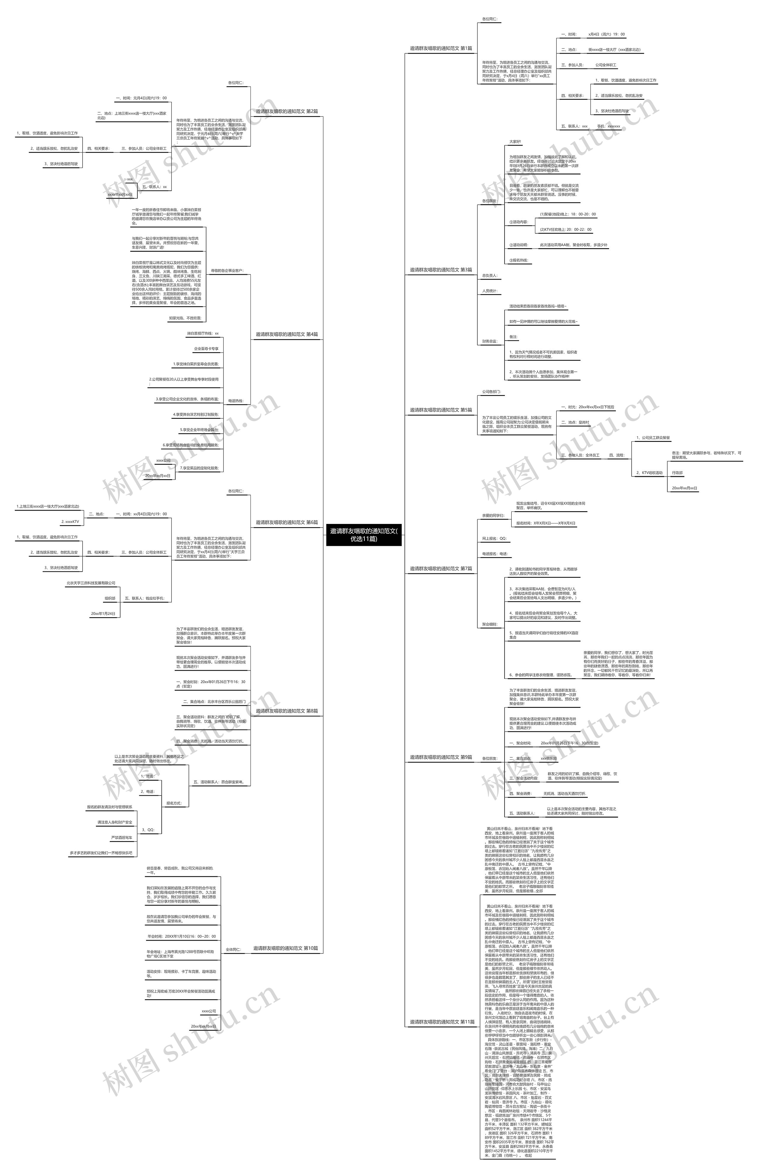 邀请群友唱歌的通知范文(优选11篇)思维导图