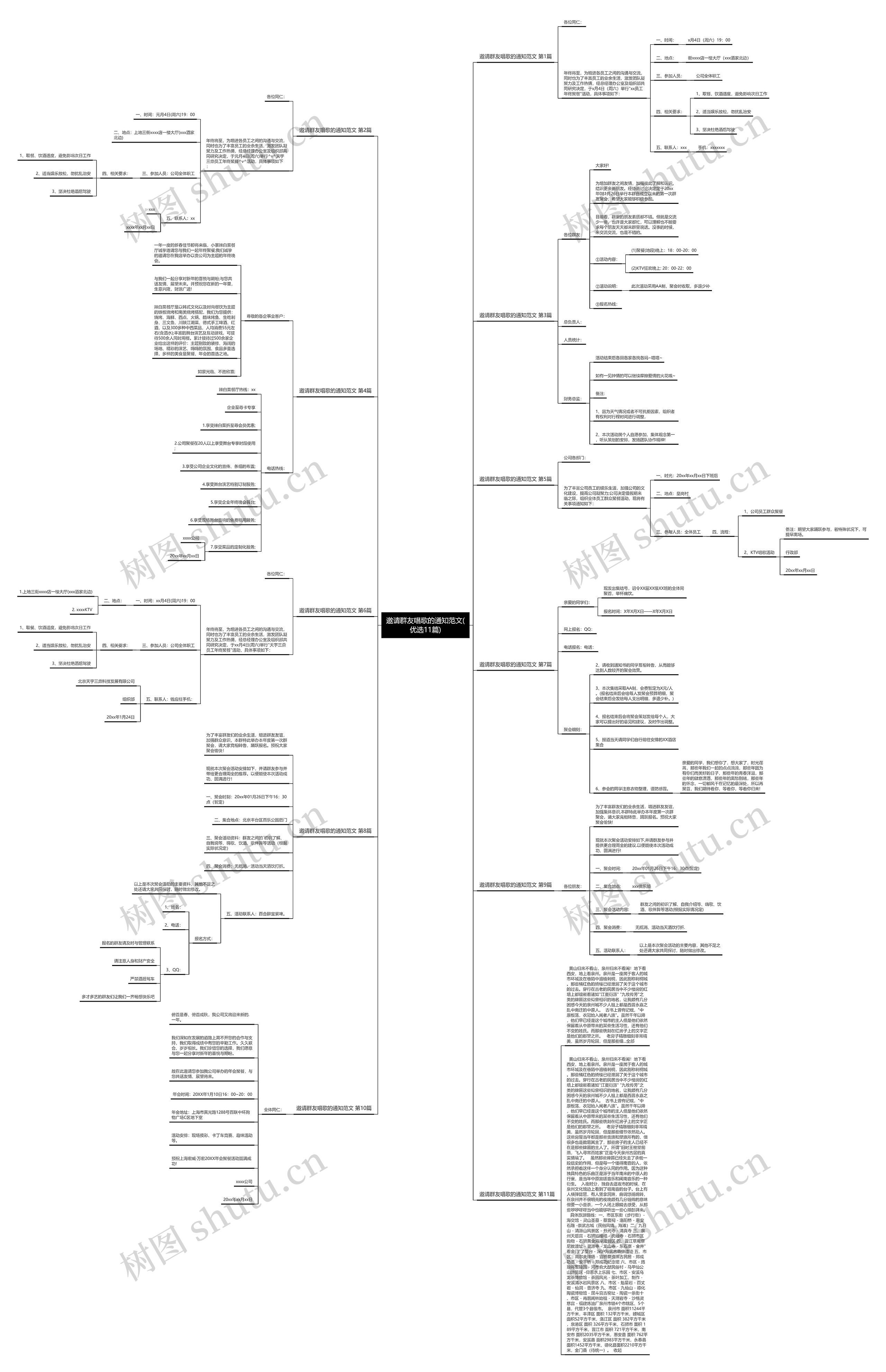 邀请群友唱歌的通知范文(优选11篇) 邀请群友唱歌的通知范文(优选11篇)