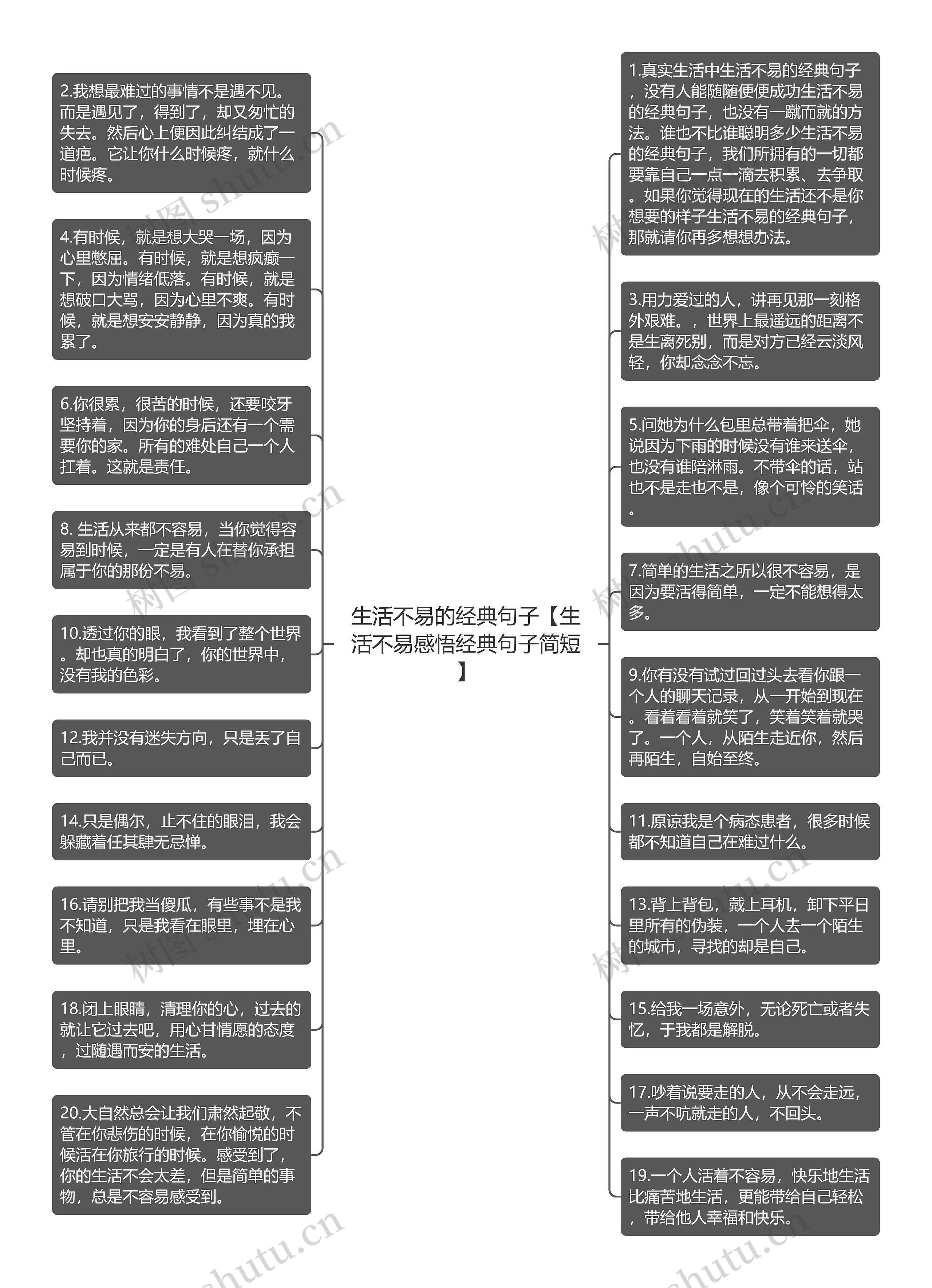 生活不易的经典句子【生活不易感悟经典句子简短】