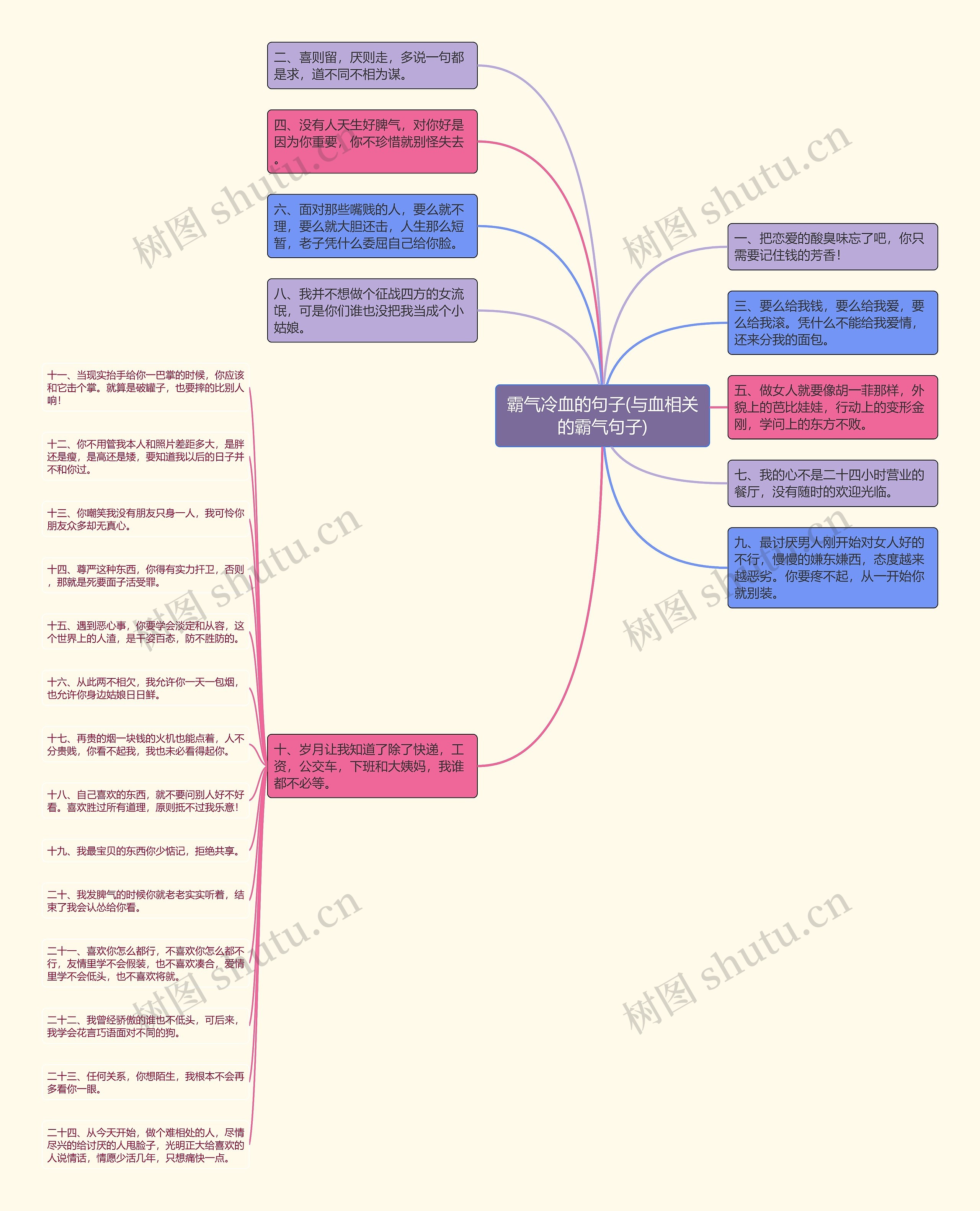 霸气冷血的句子(与血相关的霸气句子) 霸气冷血的句子(与血相关的霸气句子)