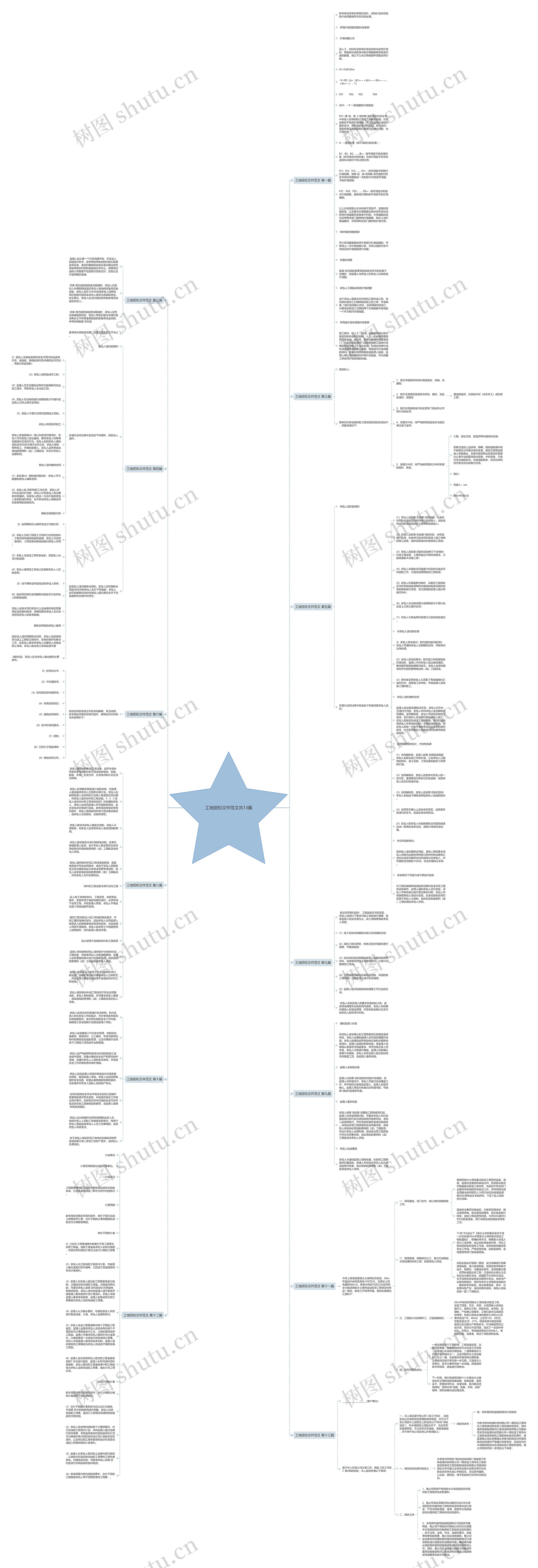 工地招标文件范文共13篇思维导图