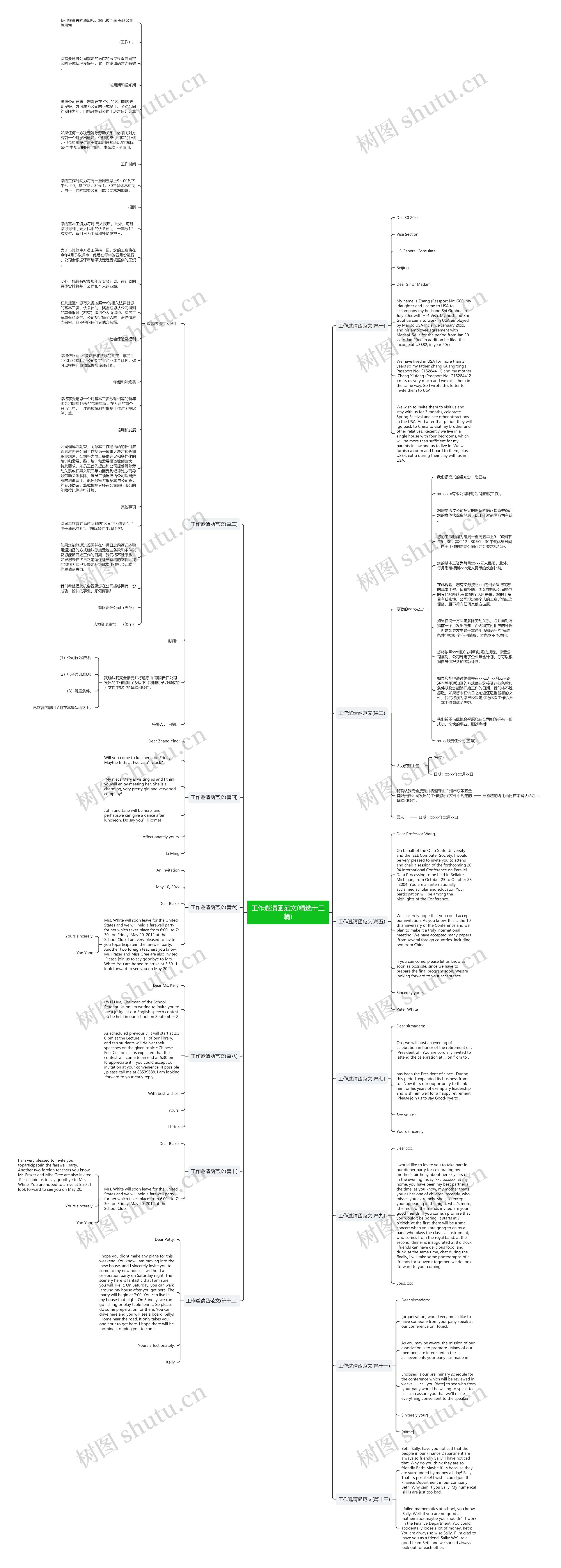 工作邀请函范文(精选十三篇)思维导图