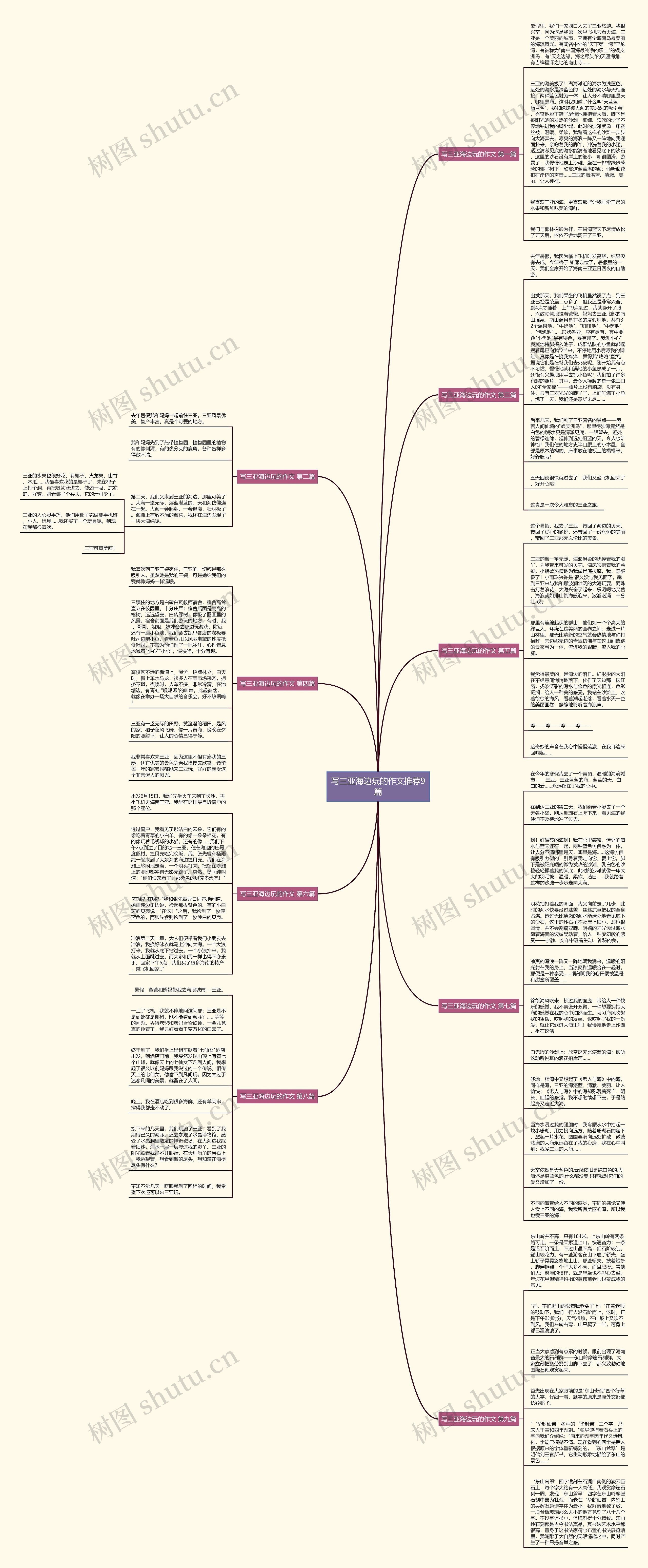 写三亚海边玩的作文推荐9篇