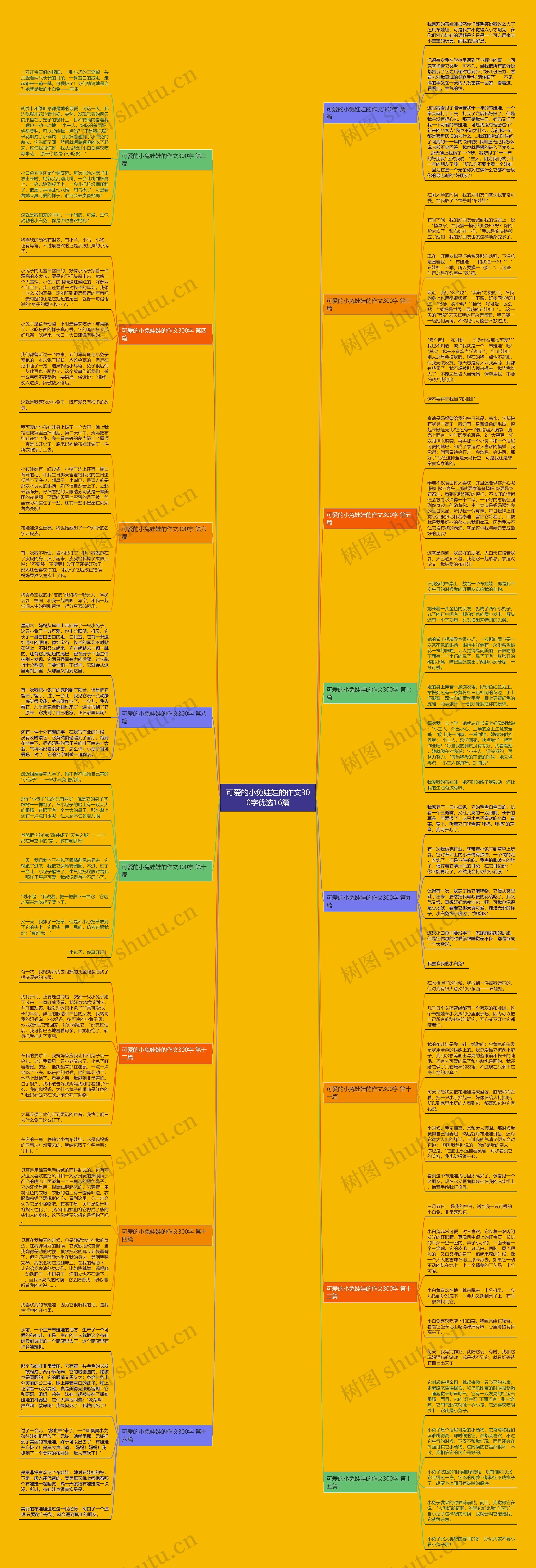 可爱的小兔娃娃的作文300字优选16篇 可爱的小兔娃娃的作文300字优选16篇