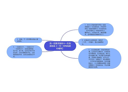 我一定要坚强奋斗一生伤感说说【一生一世电视剧柠檬网】