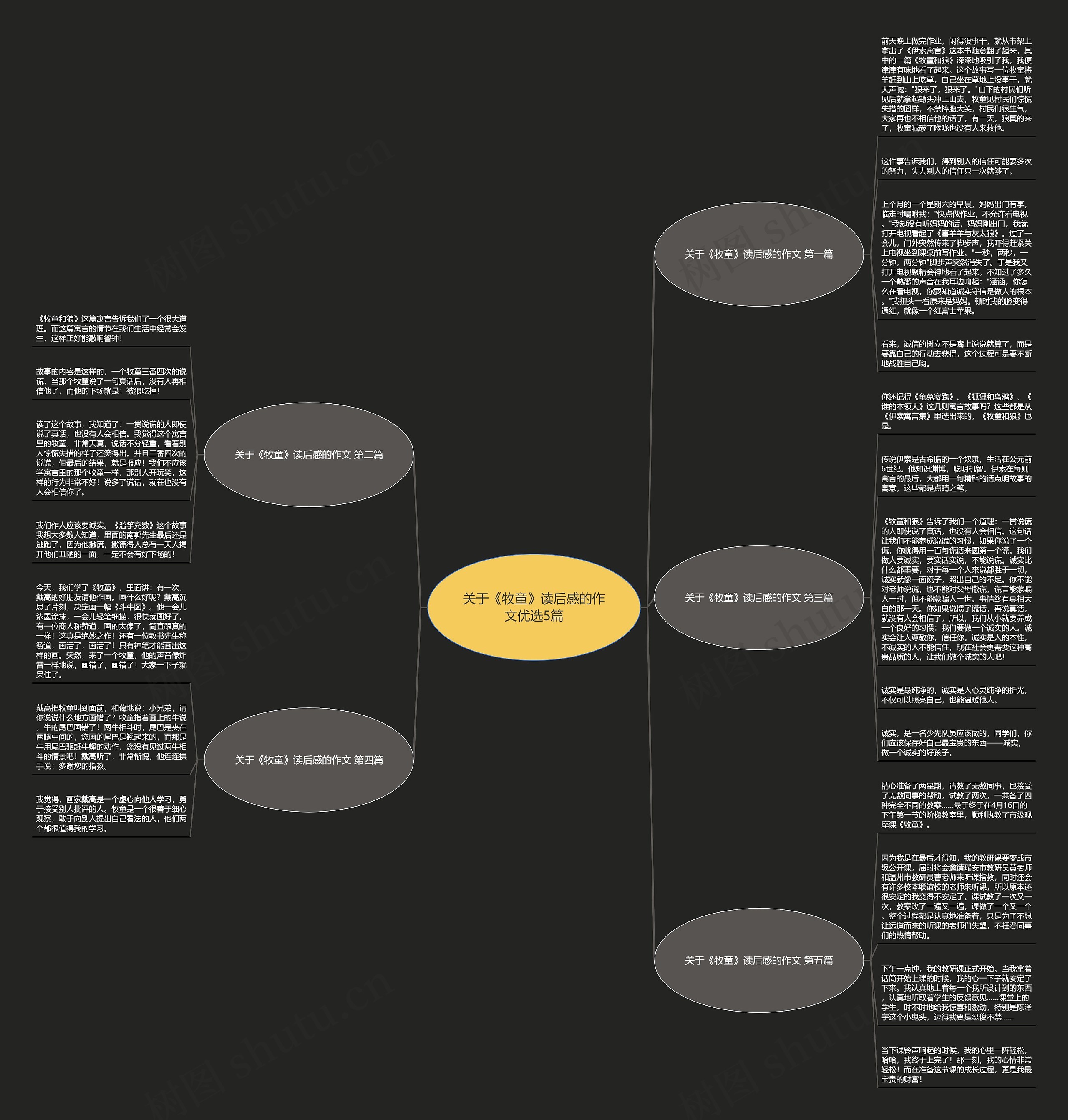 关于《牧童》读后感的作文优选5篇 关于《牧童》读后感的作文优选5篇