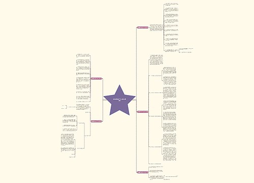 检查委员会工作计划(实用5篇)