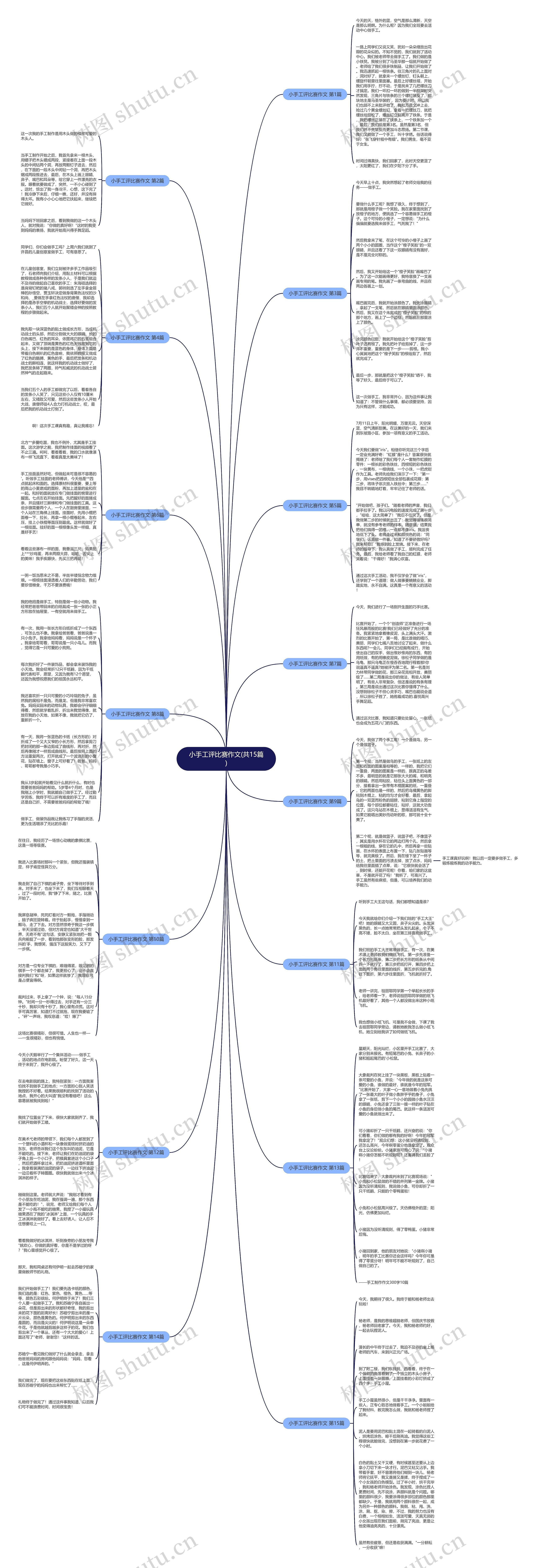 小手工评比赛作文(共15篇) 小手工评比赛作文(共15篇)