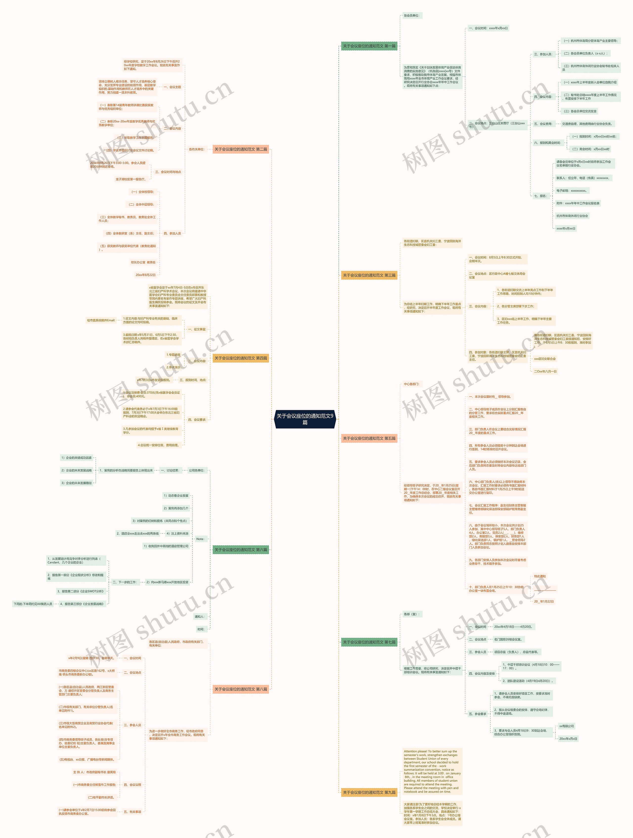 关于会议座位的通知范文9篇 关于会议座位的通知范文9篇