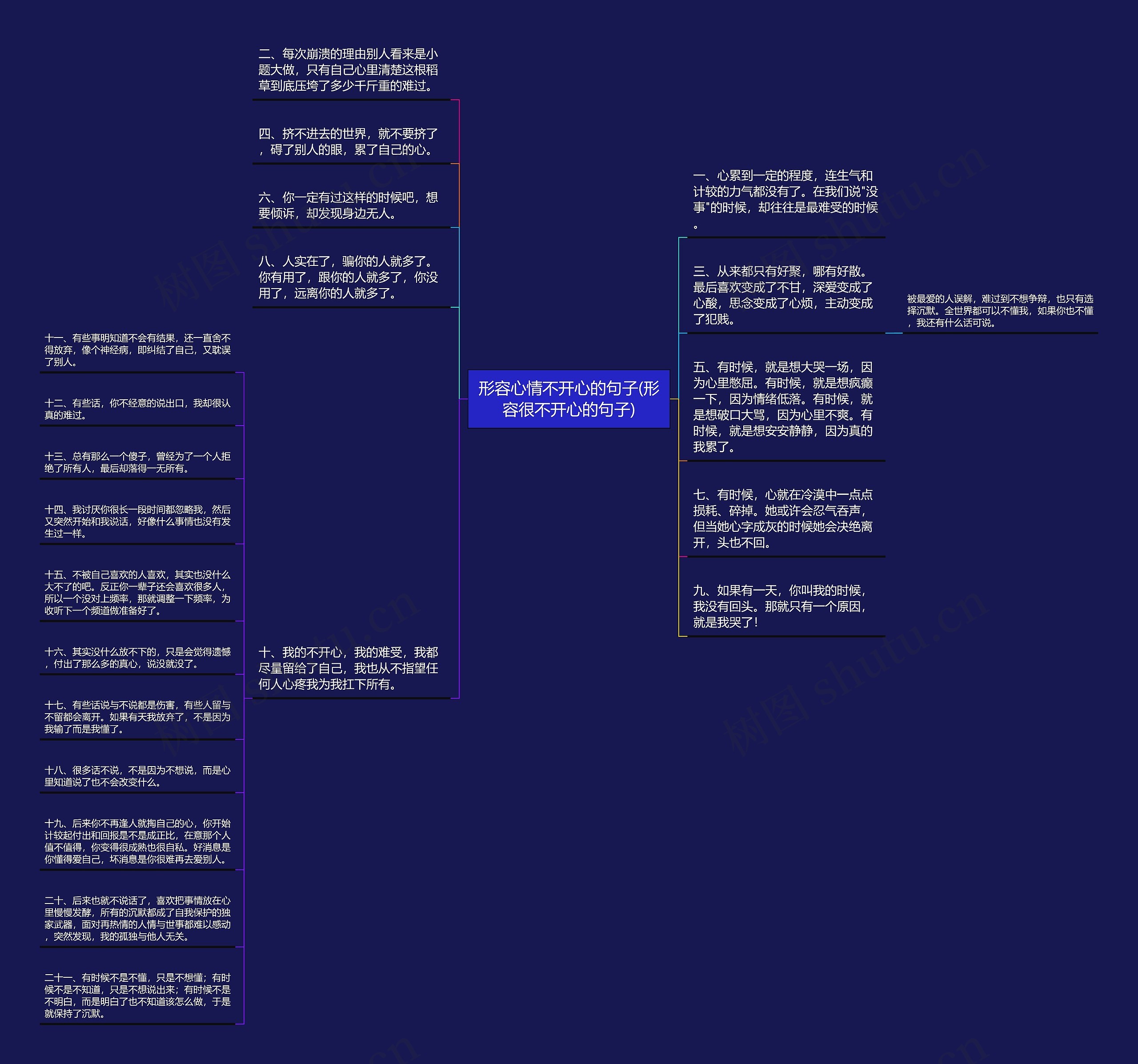 形容心情不开心的句子(形容很不开心的句子) 形容心情不开心的句子(形容很不开心的句子)