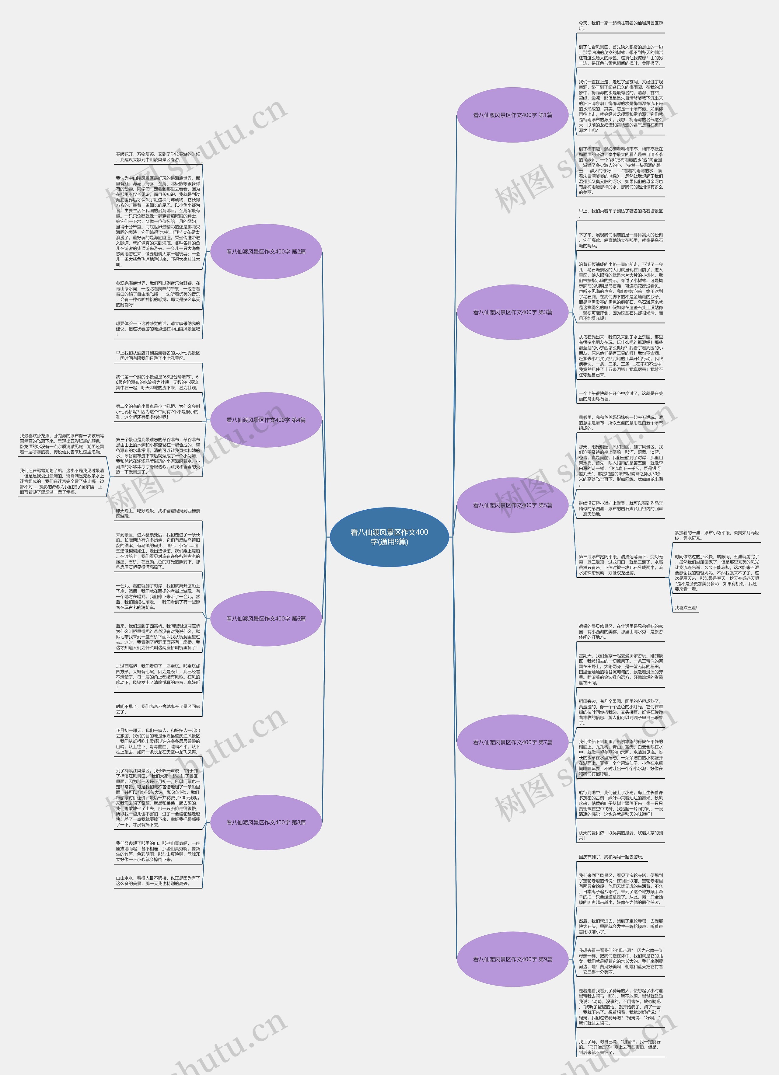 看八仙渡风景区作文400字(通用9篇) 看八仙渡风景区作文400字(通用9篇)