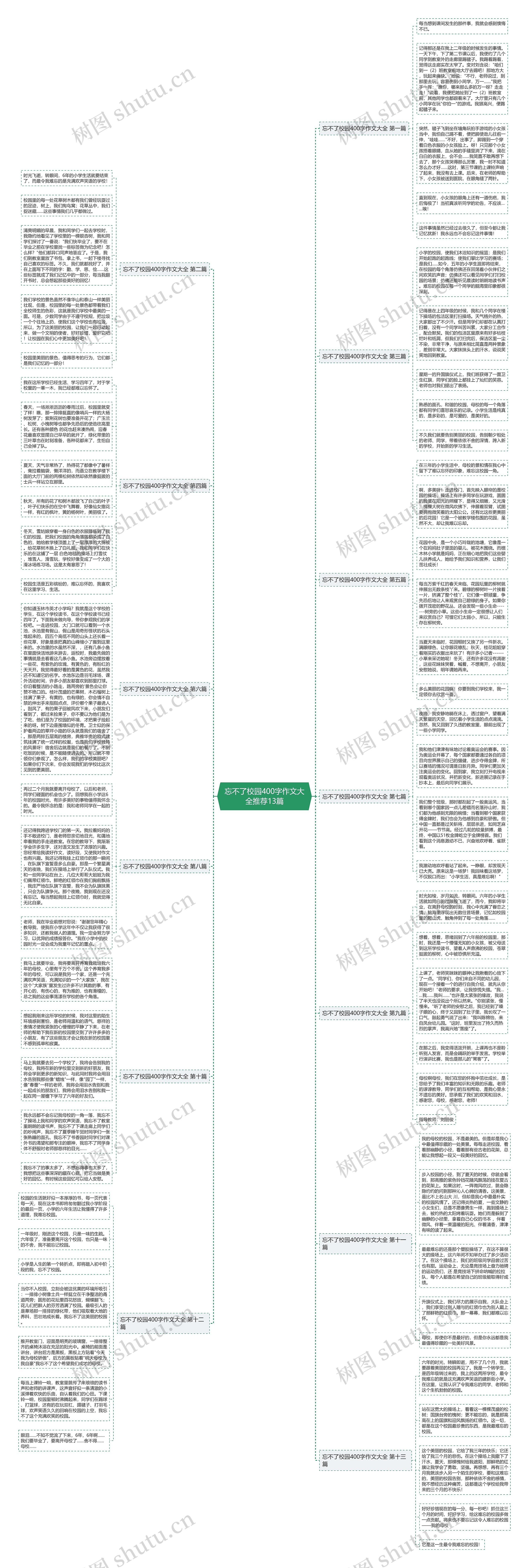 忘不了校园400字作文大全推荐13篇 忘不了校园400字作文大全推荐13篇