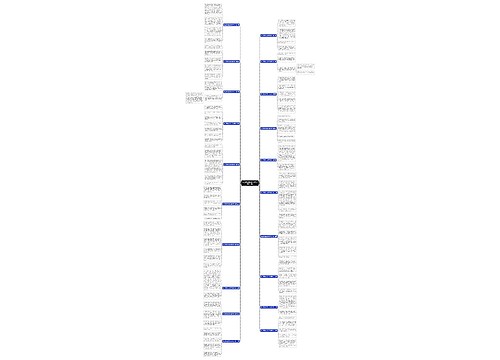 网上购物经历作文500字推荐34篇