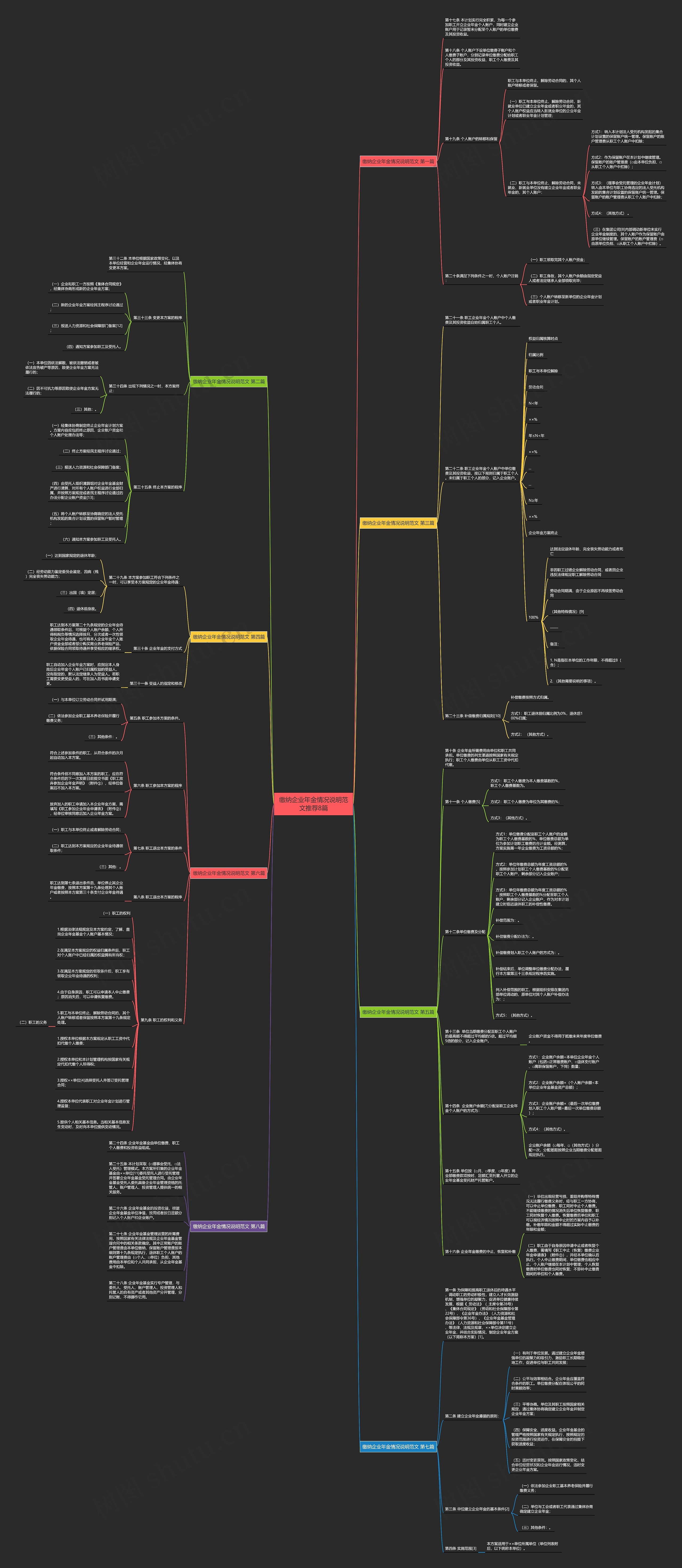 缴纳企业年金情况说明范文推荐8篇思维导图