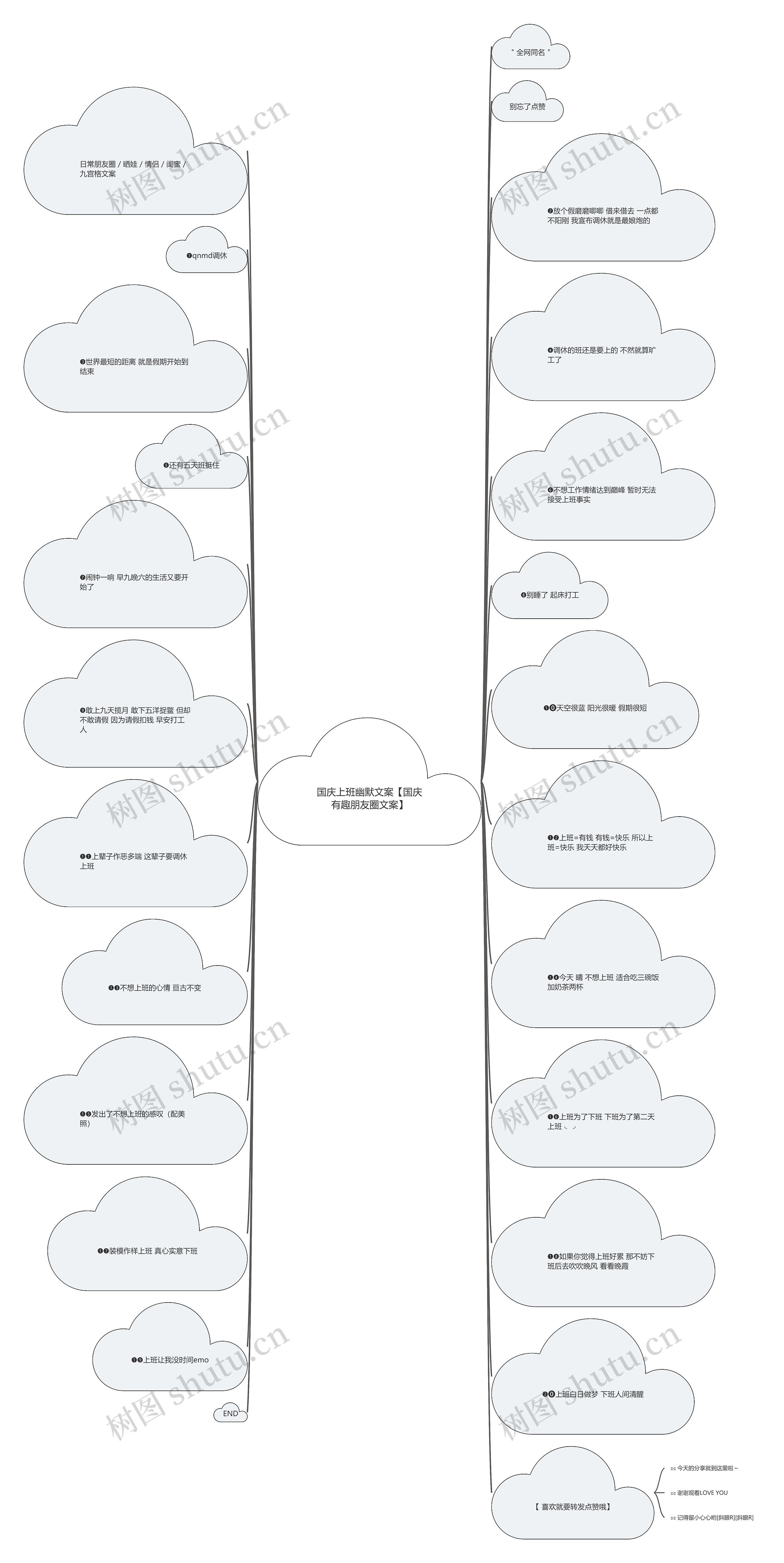 国庆上班幽默文案【国庆有趣朋友圈文案】 国庆上班幽默文案【国庆有趣朋友圈文案】