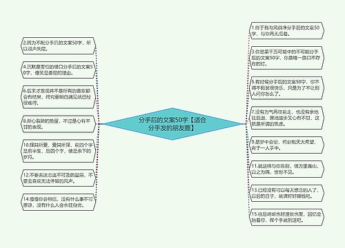 分手后的文案50字【适合分手发的朋友圈】