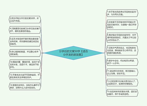 分手后的文案50字【适合分手发的朋友圈】