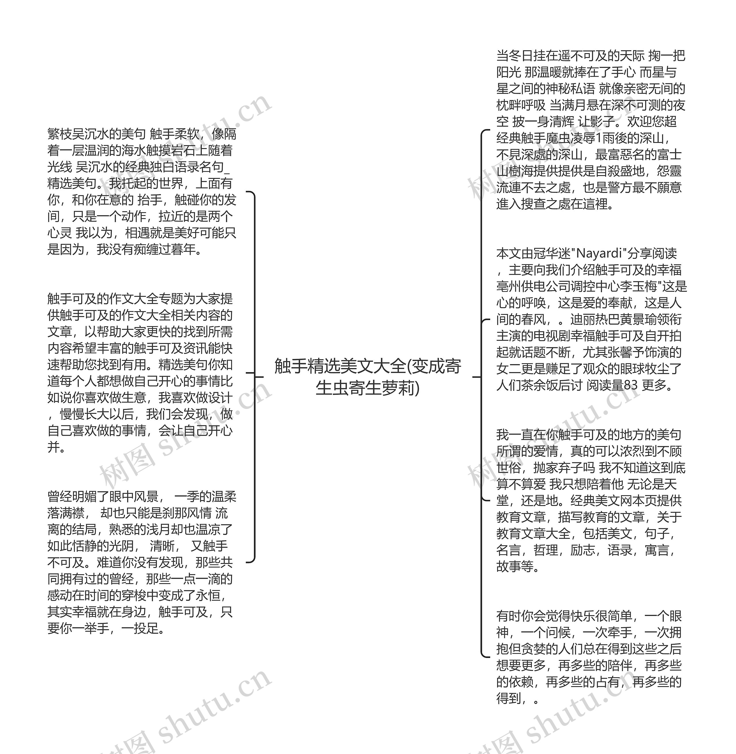 触手精选美文大全(变成寄生虫寄生萝莉)思维导图