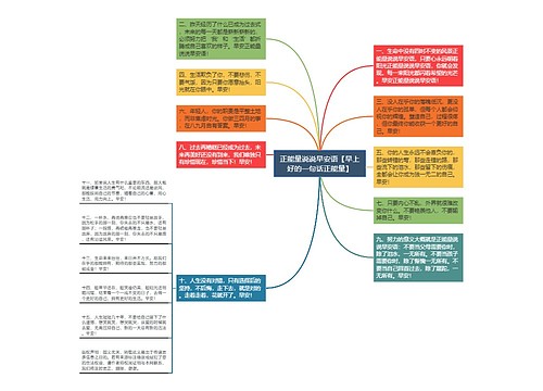 正能量说说早安语【早上好的一句话正能量】