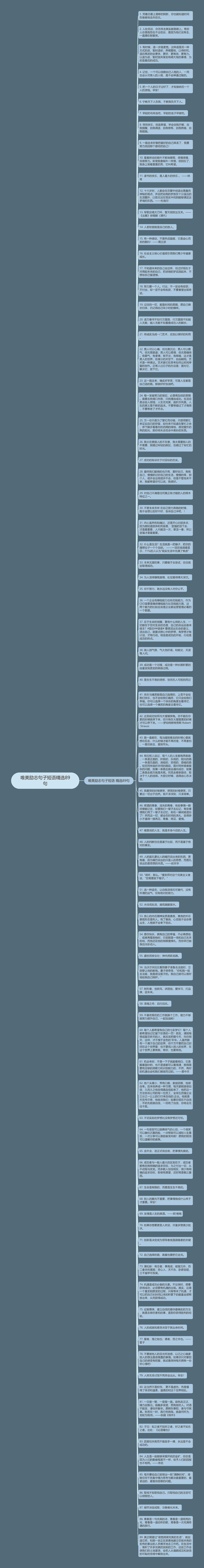 唯美励志句子短语精选89句思维导图