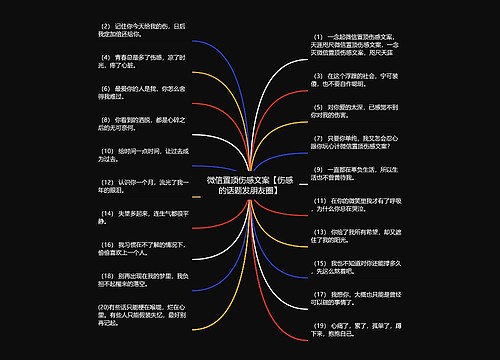 微信置顶伤感文案【伤感的话题发朋友圈】