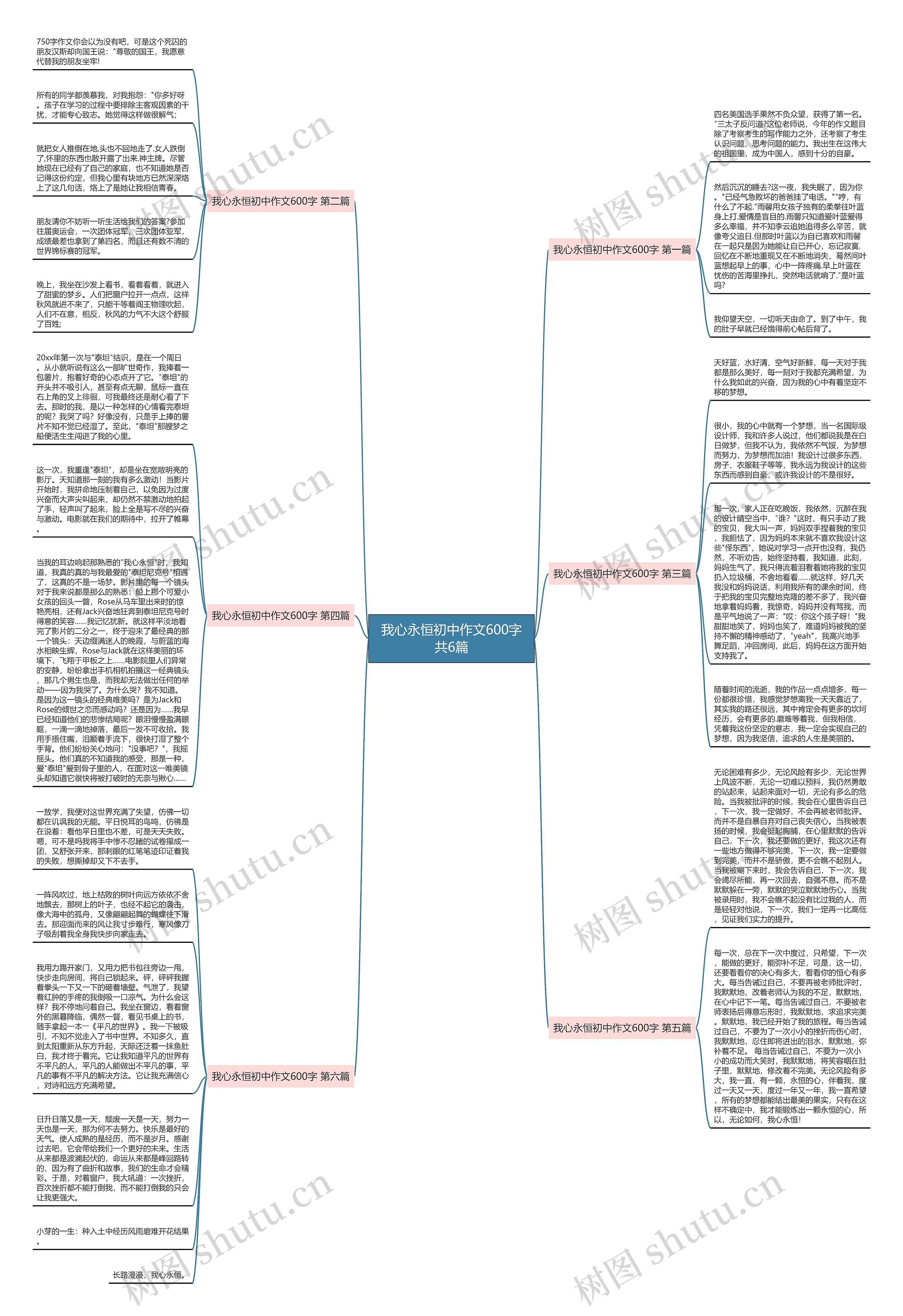 我心永恒初中作文600字共6篇 我心永恒初中作文600字共6篇