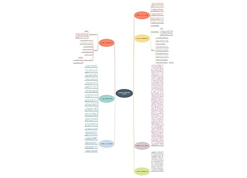 正月请家人吃饭格式范文推荐7篇 正月请家人吃饭格式范文推荐7篇
