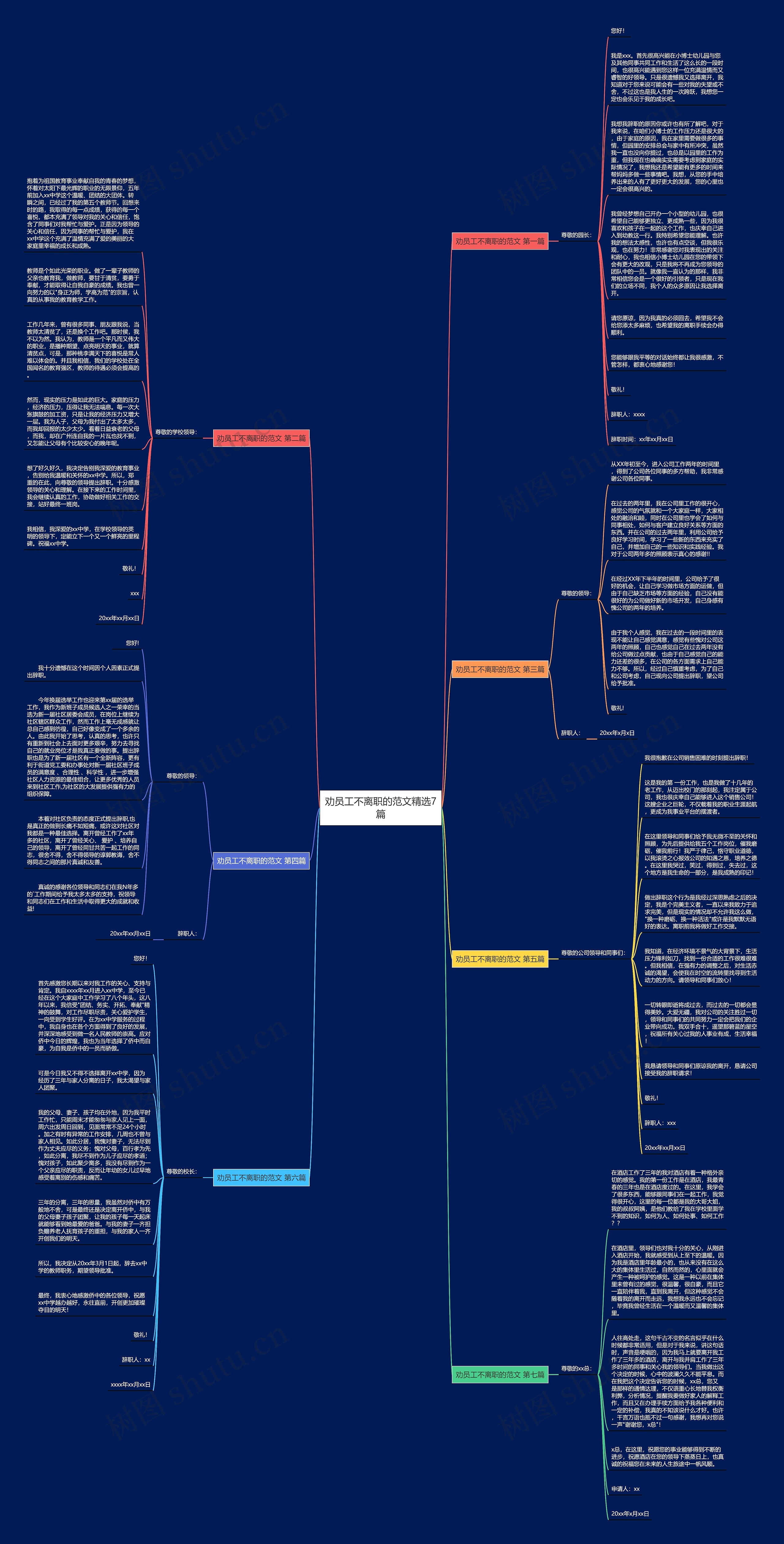 劝员工不离职的范文精选7篇思维导图