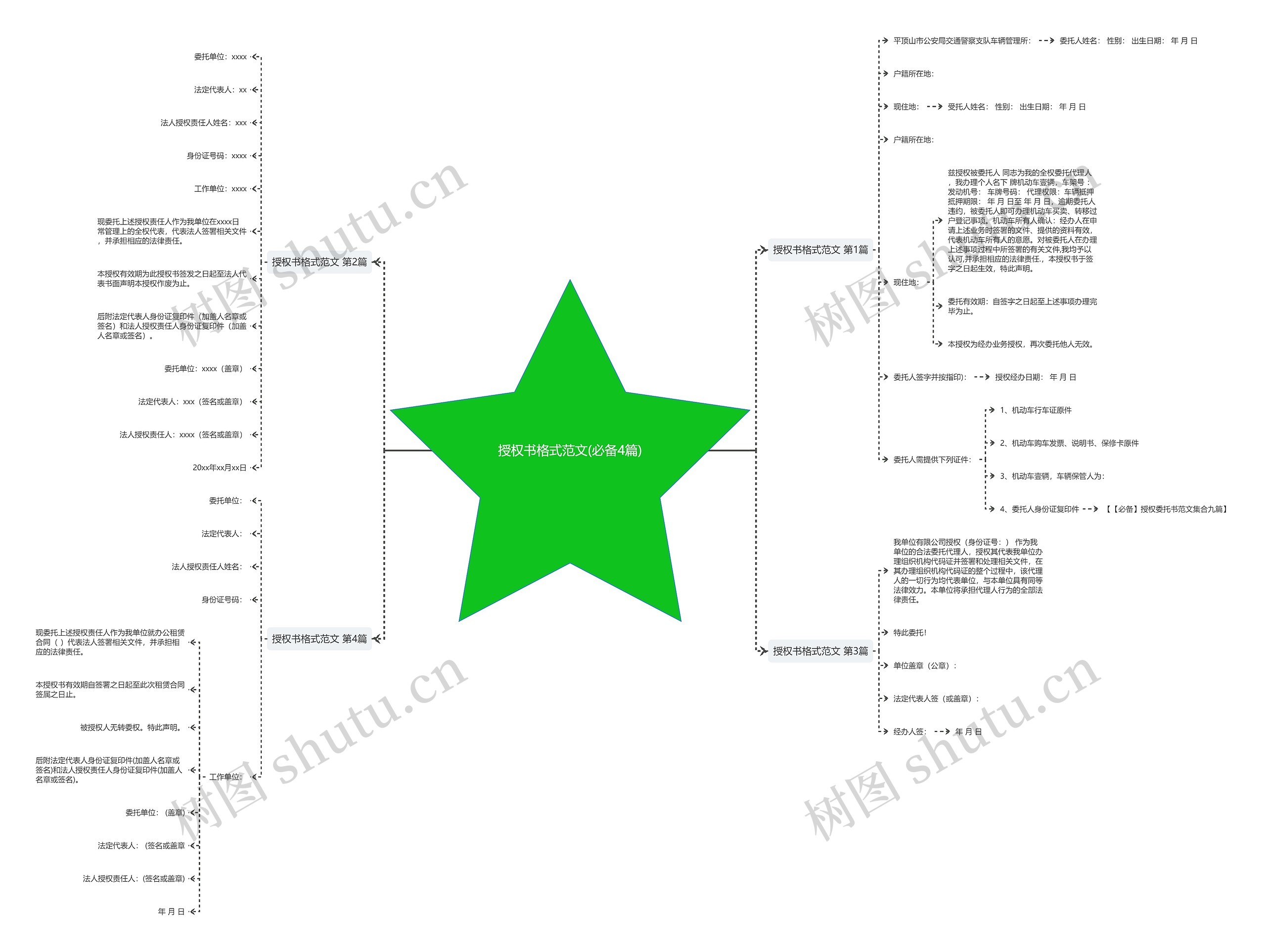 授权书格式范文(必备4篇) 授权书格式范文(必备4篇)