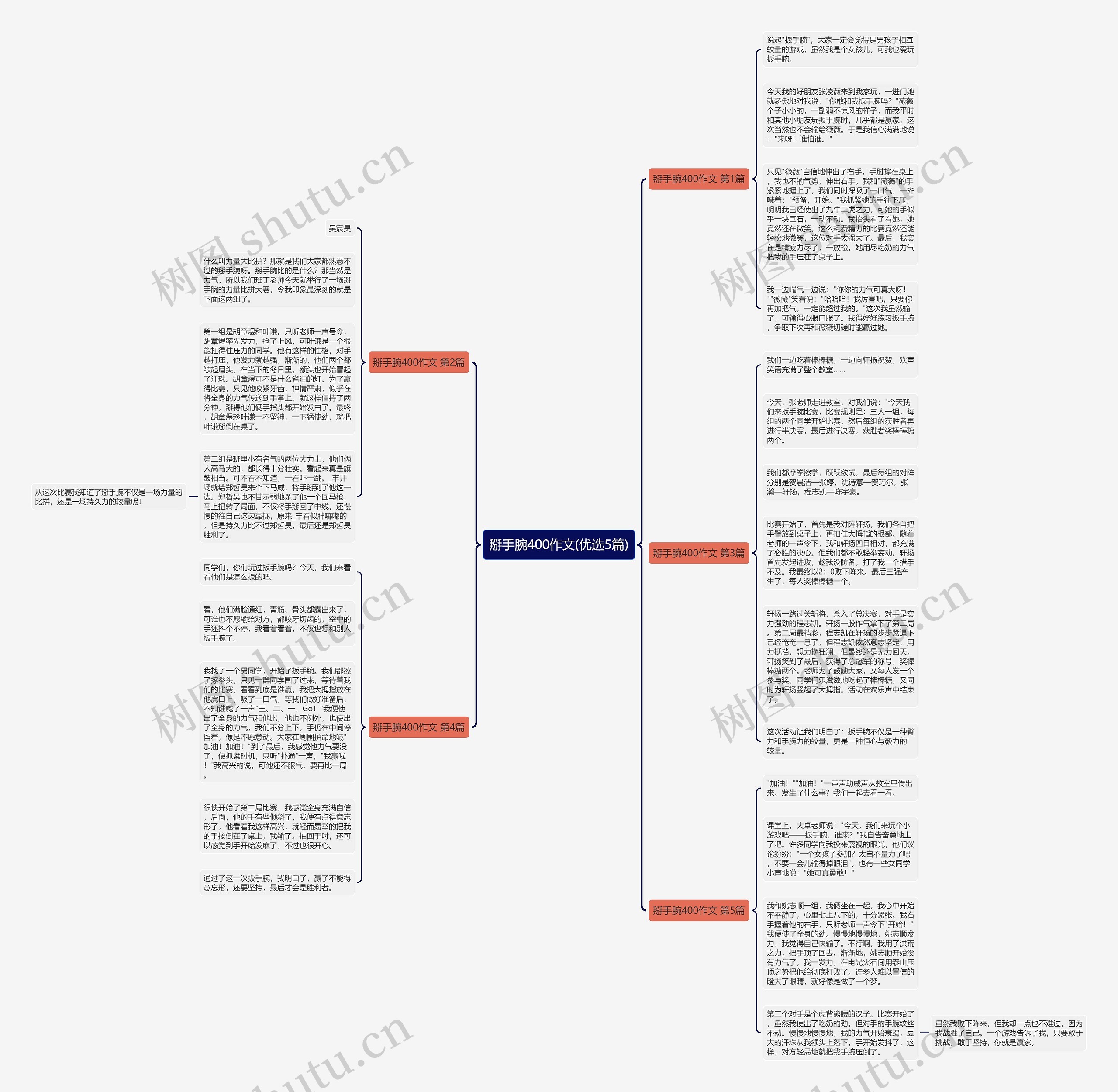 掰手腕400作文(优选5篇) 掰手腕400作文(优选5篇)