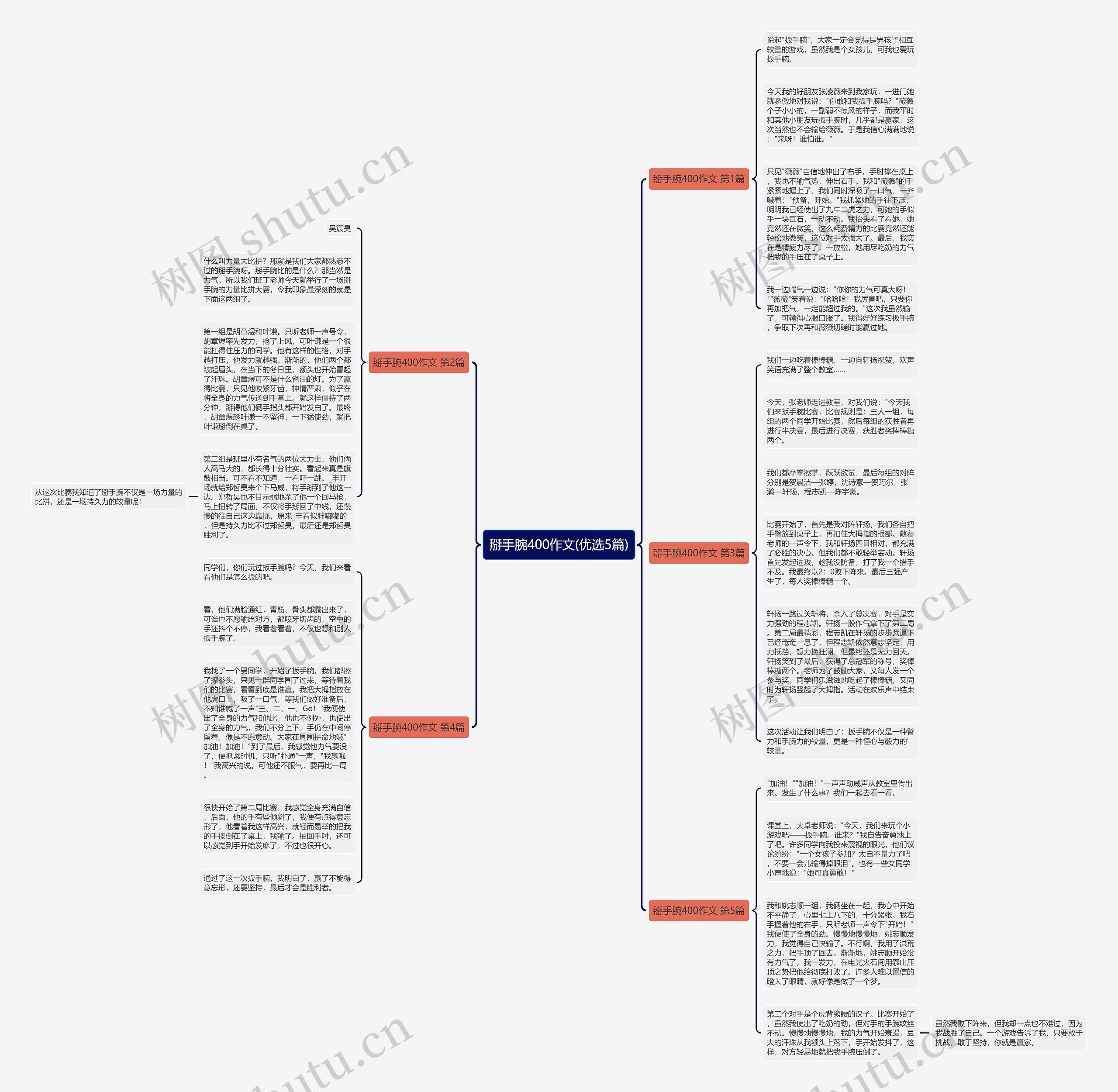 掰手腕400作文(优选5篇)思维导图