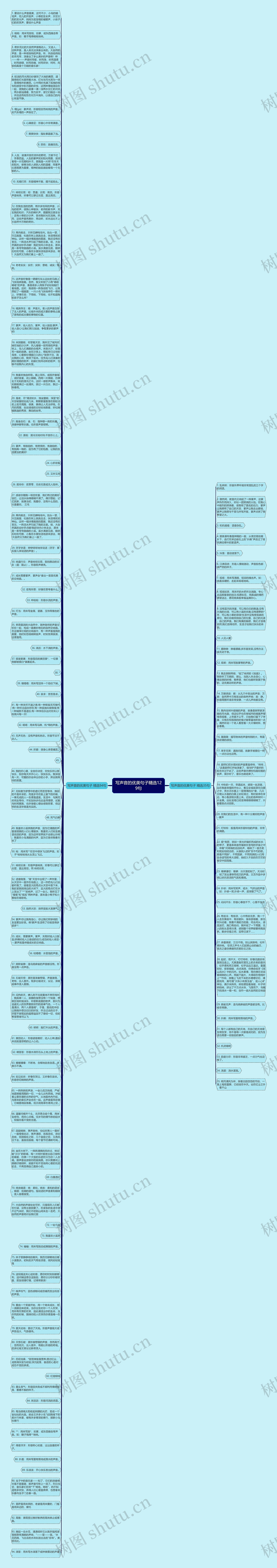写声音的优美句子精选129句思维导图